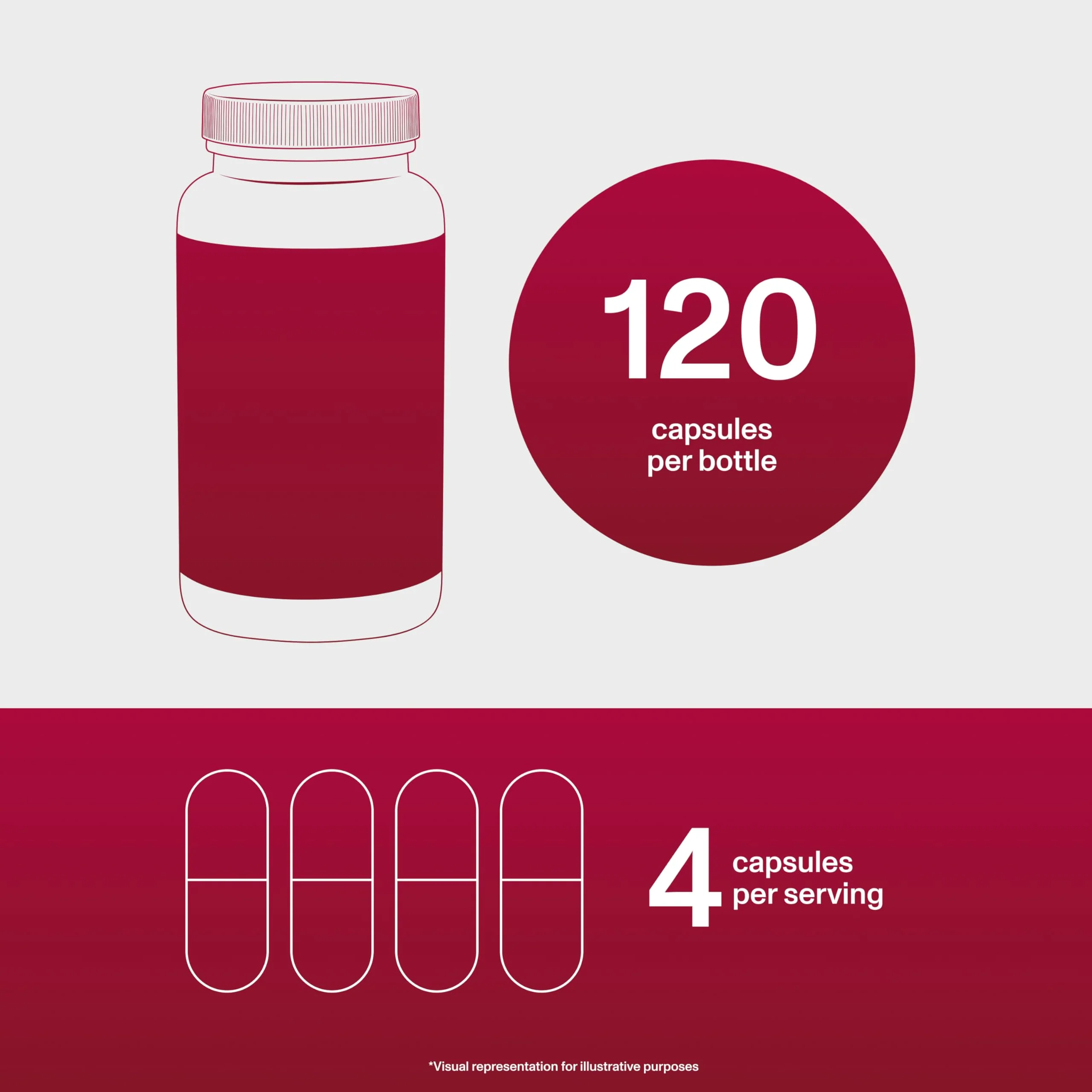 Vital Proteins Cartilage Collagen Pills, Type II Collagen & Chondroitin Sulfate Supplement for Recovery & Healthy Hair, Skin, Nails and Joints - 750 mg Serving with 120 Capsules - Image 4