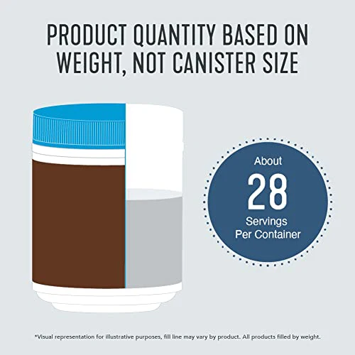 Vital Proteins Chocolate Collagen Powder Supplement (Type I, III) for Skin Hair Nail Joint - Hydrolyzed Collagen - Dairy and Gluten Free - 27g per Serving - Chocolate Flavor, 26.8 oz Canister - Image 4