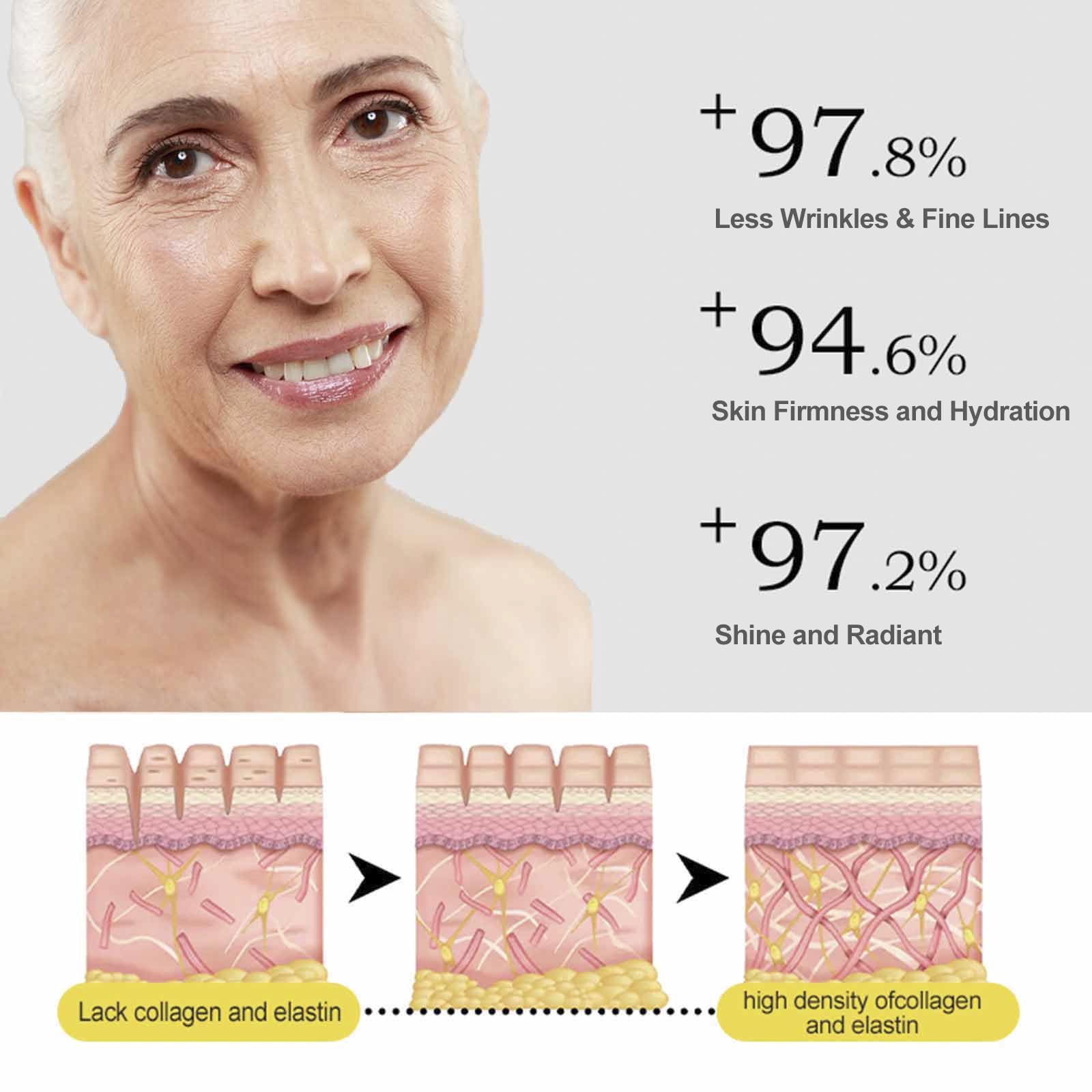 Vitamin C Serum for Women over 70, Vitamin C Serum for Mature Skin Face Hydrates, Firms, Lifts, Targets Age Marks, Wrinkles and Smoothes Skin Texture 1.69 fl oz - Image 6
