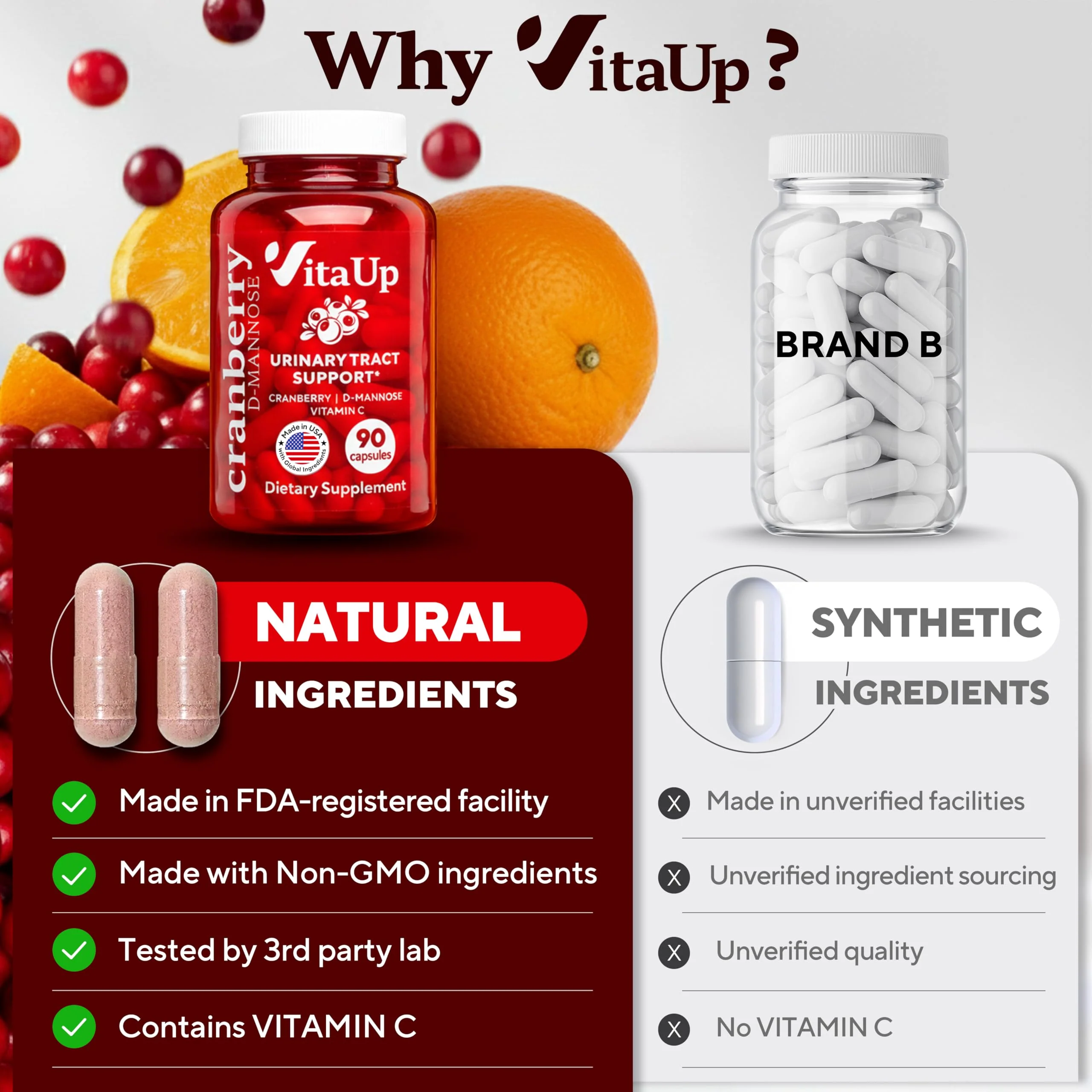 VitaUp D mannose with Cranberry and Vitamin C - USA Made D-mannose 1000mg Capsules - Cranberry Pills for Urinary Tract & Bladder, Immune Support - 90 Count - Image 3