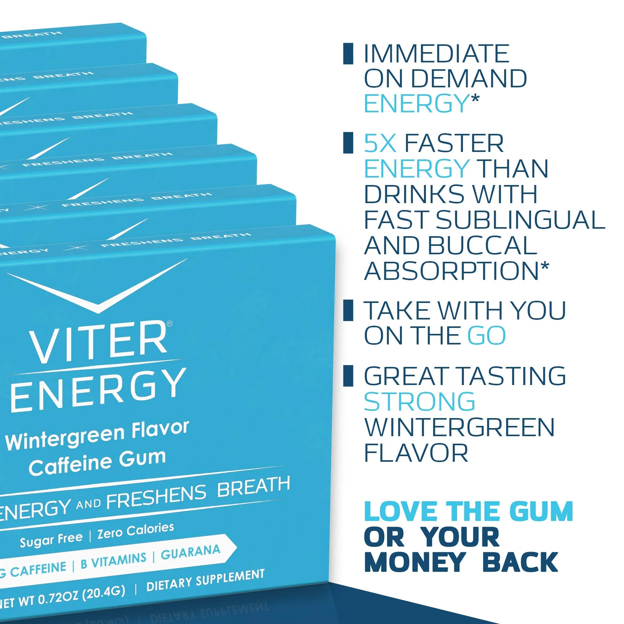 Viter Energy Caffeinated Gum 60mg Caffeine, B Vitamins, Guarana, Sugar Free. (Wintergreen, 12pcs, 6 Pack) - Image 6