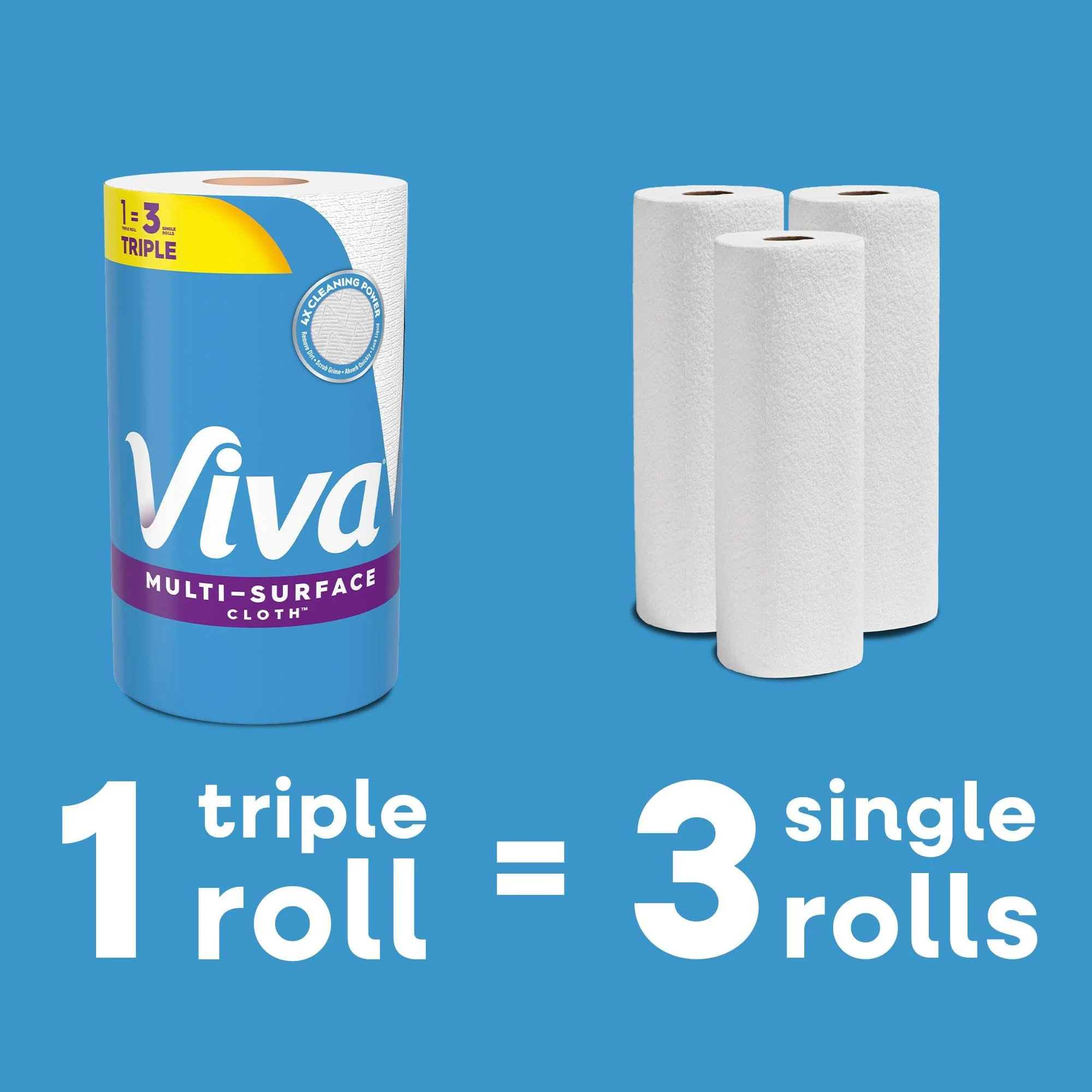 Viva Multi-Surface Cloth Paper Towels, Choose-A-Sheet Size, 12 Triple Rolls, 165 Sheets per Roll (Packaging May Vary) - Image 4