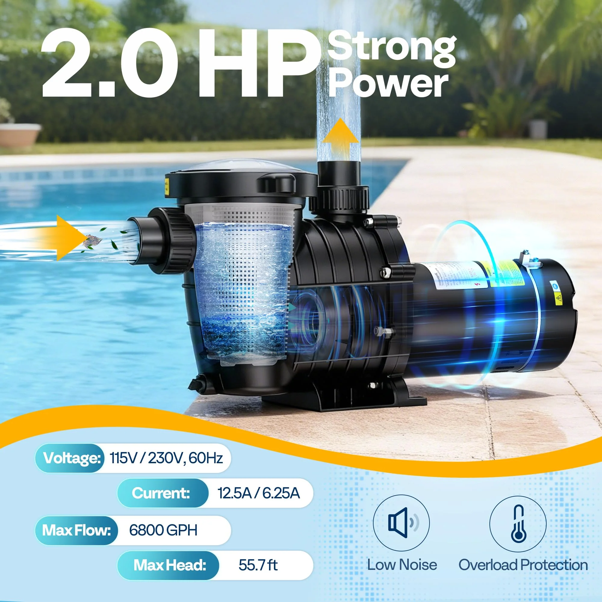 VIVOHOME 2.0HP Pool Pump - 115V/230V Self-Priming Motor - In-Ground/Above Ground - 6800GPH Energy Efficient - 1.5", 2", and 1.25"-1.5" Connectors w/Strainer Basket - Image 8