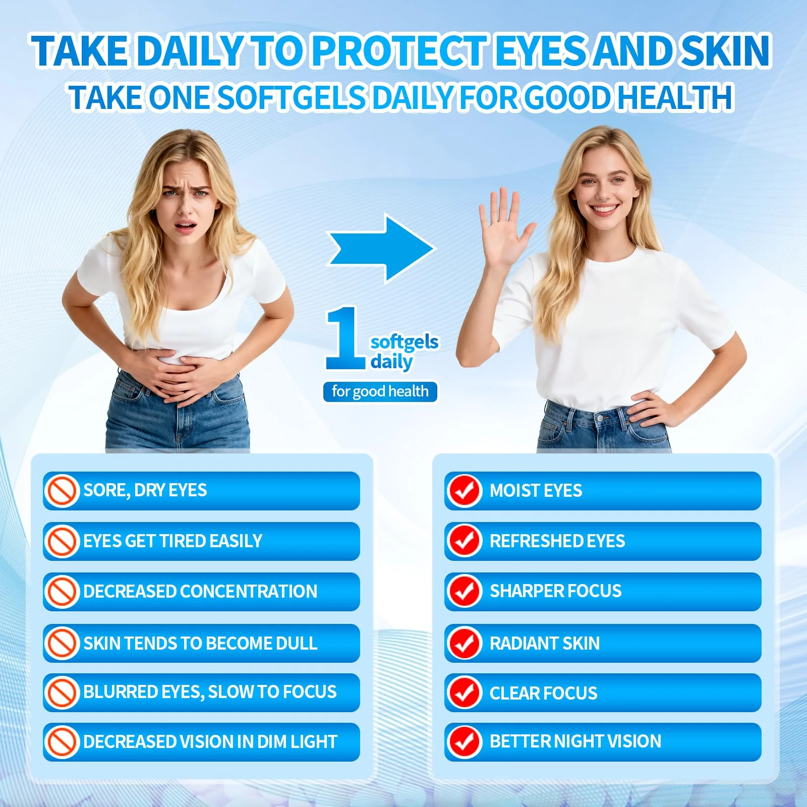 VivoNu 14-in-1 Astaxanthin 24mg & Lutein 40mg with Zeaxanthin Supplements, 24 Month Supply, 720 Softgels, 4 Bag - Image 4