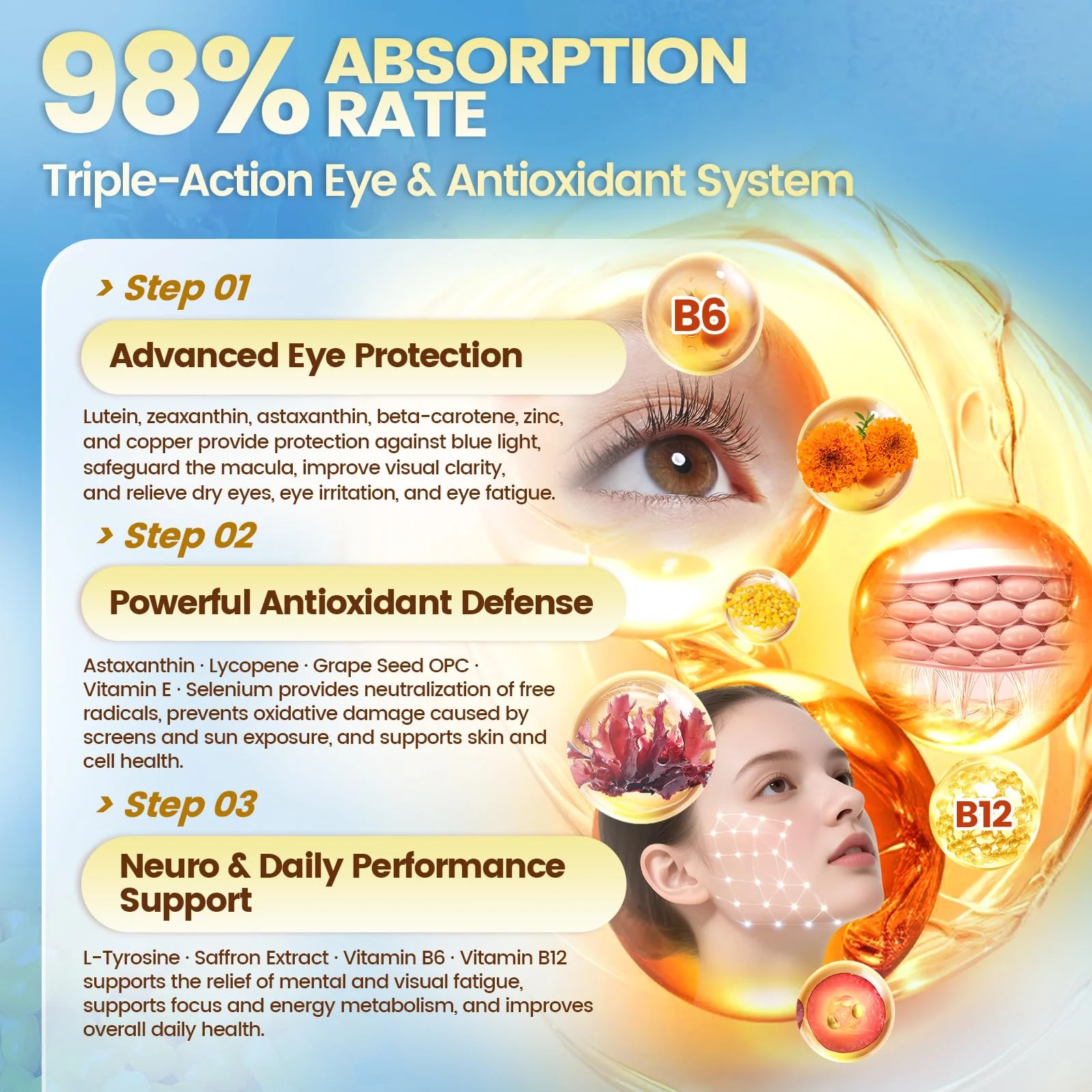 VivoNu 14-in-1 Astaxanthin 24mg & Lutein 40mg with Zeaxanthin Supplements, 24 Month Supply, 720 Softgels, 4 Bag - Image 7
