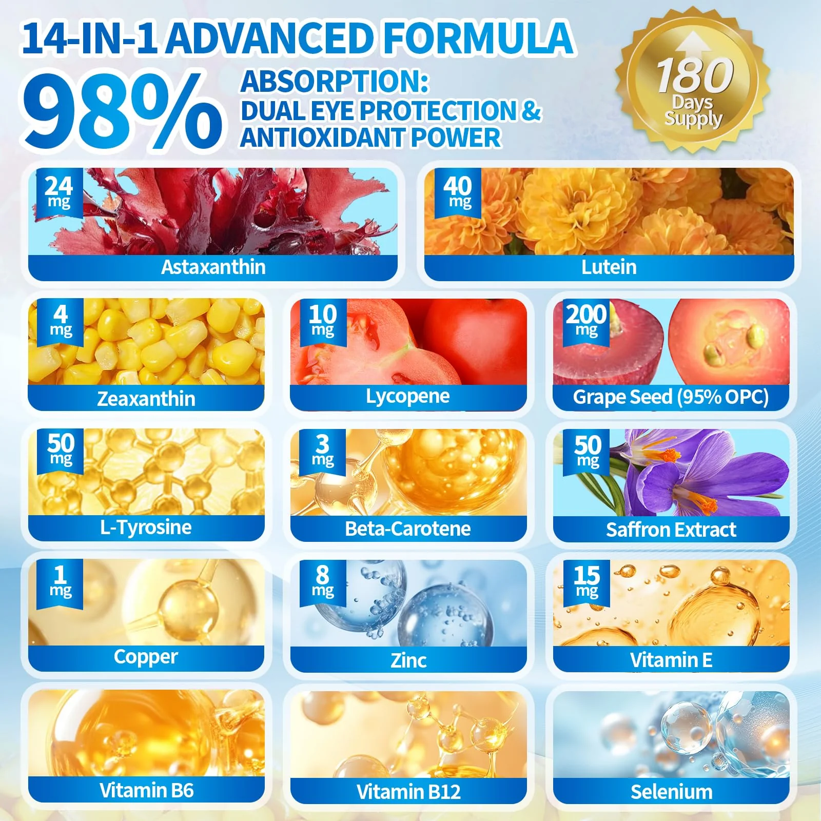 VivoNu 14-in-1 Astaxanthin 24mg & Lutein 40mg with Zeaxanthin Supplements, 24 Month Supply, 720 Softgels, 4 Bag - Image 8