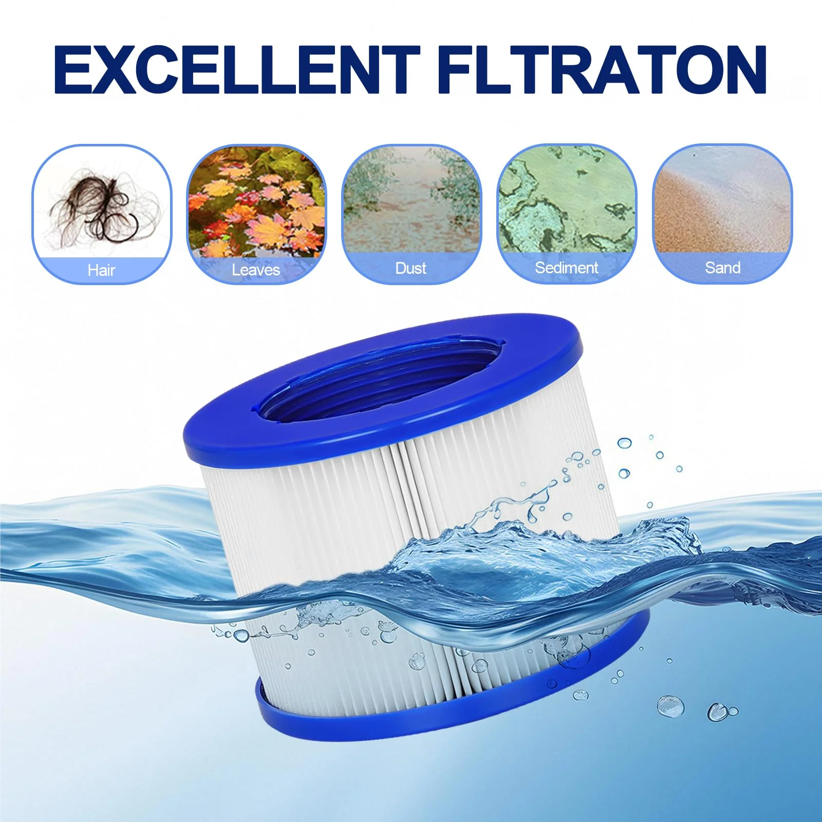 vkolim Hot Tub Replacement Filter Cartridges - Compatible with All RELXTIME, ALEKO, Wejoy, Aquaspa Hot Tub More - Screw-in Spa Filters for Inflatable Hot Tubs & Massage Pools (4 Pack) - Image 4