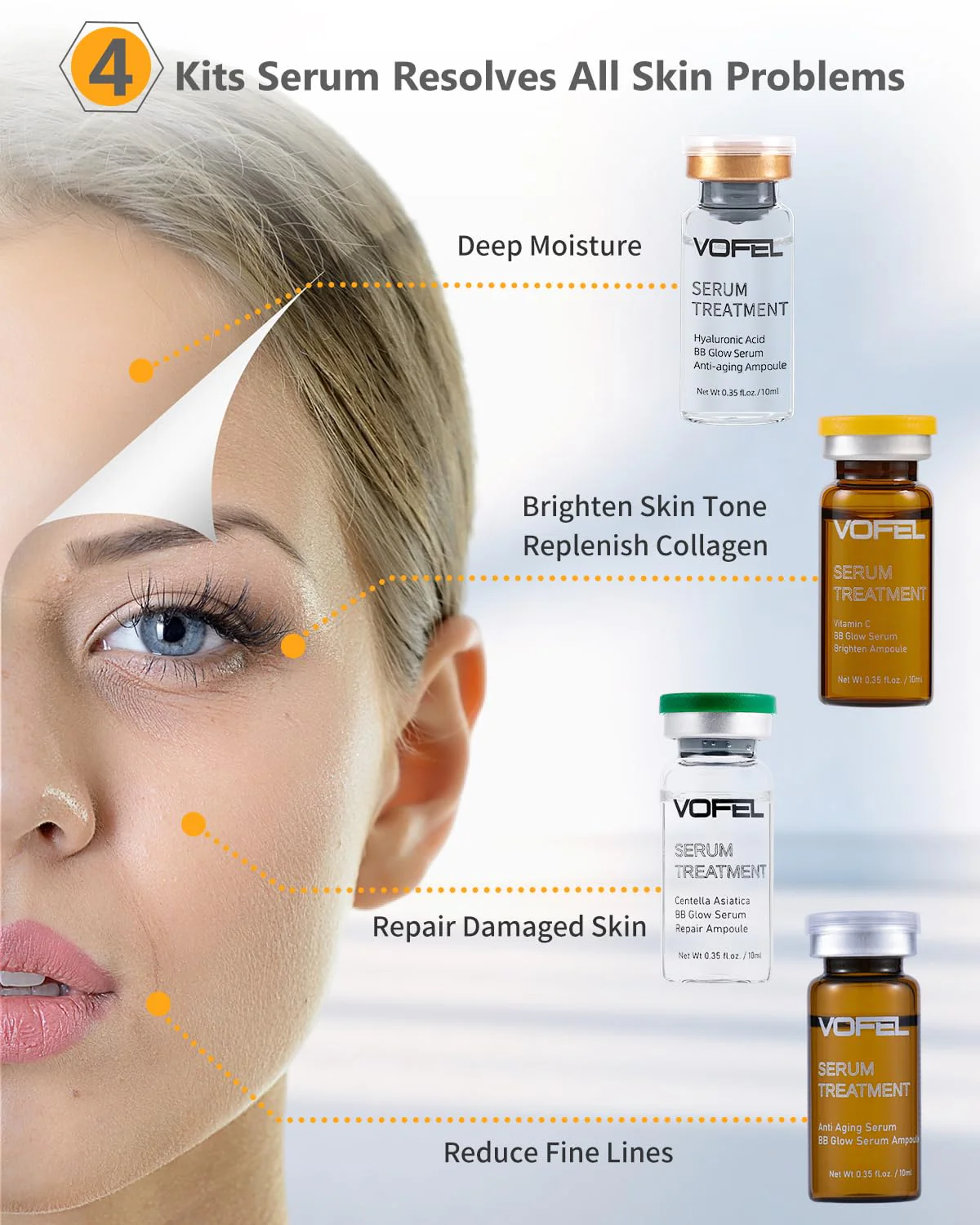 VOFEL Anti Aging Serum with Hyaluronic Acid Vitamin C Serum Facial Serum Ampoules 0.35 oz 4 Kits 16 Vials (4 kits gift box) - Image 3