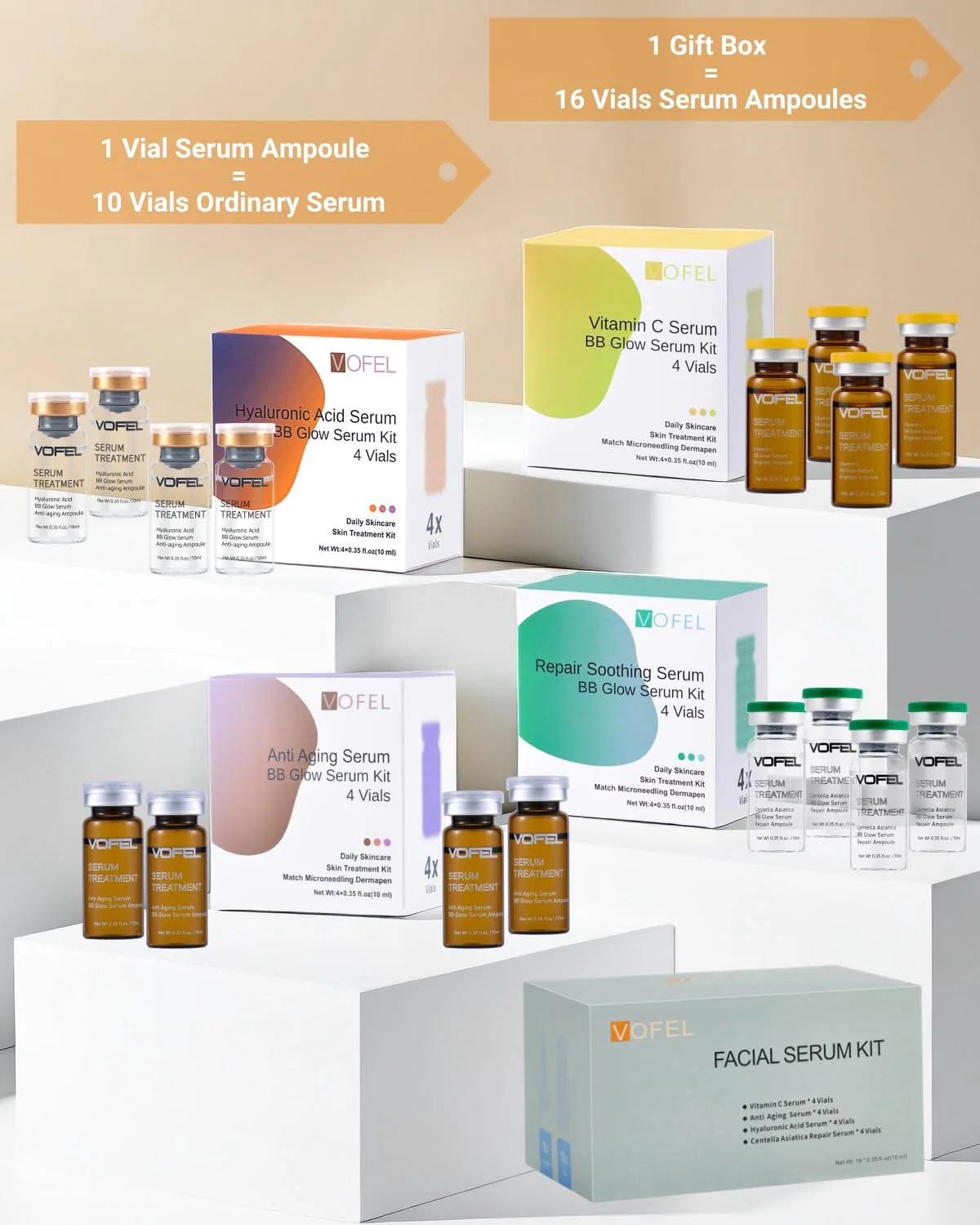 VOFEL Anti Aging Serum with Hyaluronic Acid Vitamin C Serum Facial Serum Ampoules 0.35 oz 4 Kits 16 Vials (4 kits gift box) - Image 7