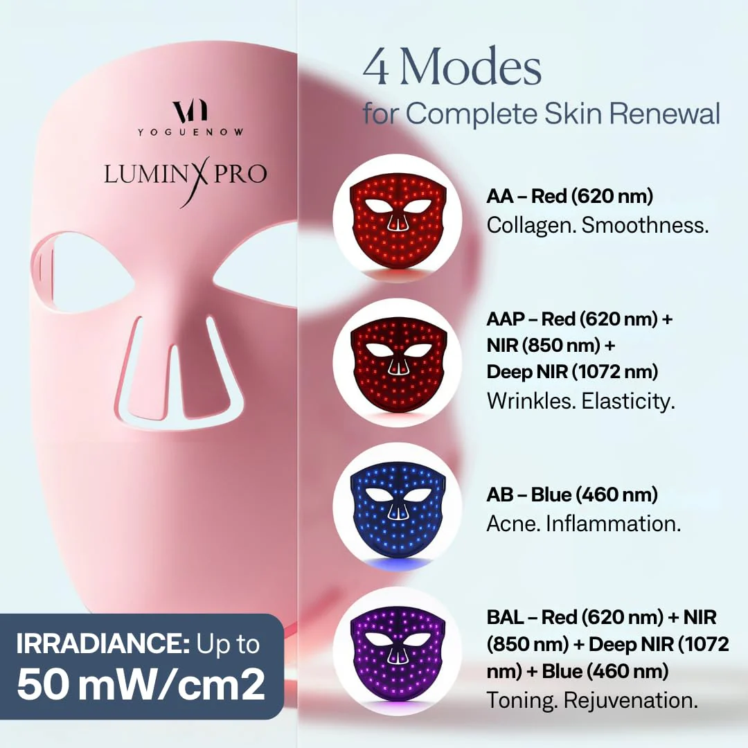 VogueNow LED Light Therapy Mask - FDA-Cleared Device for Wrinkles & Acne - Red Light Therapy for Face with Chin & Lip Coverage - Red, Blue & Near Infrared Facial Skincare Device with 280 LEDs - Image 7