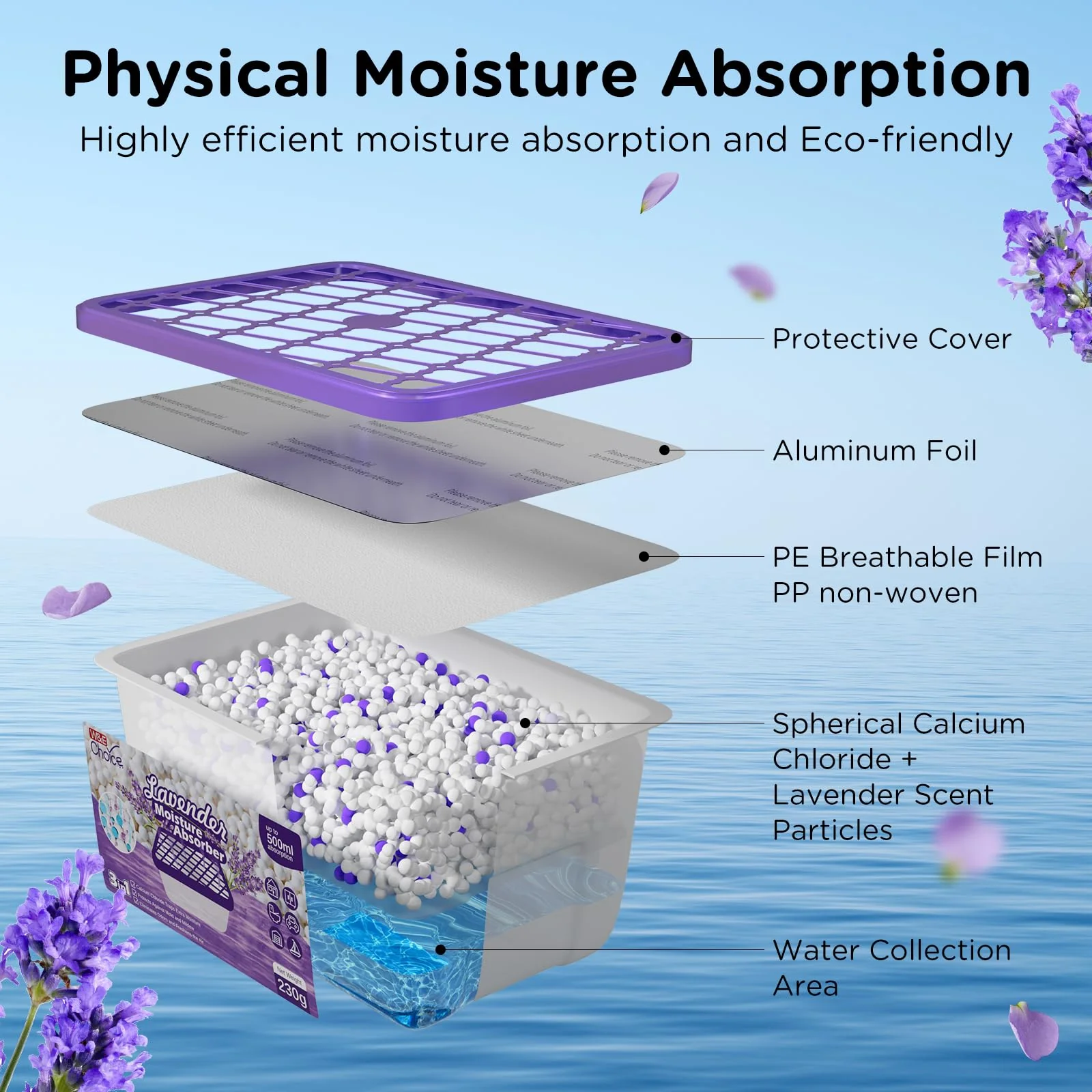 W&E Choice Moisture Absorbers with Lavender Scent, Portable Dehumidifier for Closet & Bathrooms, Kitchen, Humidity Absorber Odor Eliminator Absorber, 12Pack - Image 11