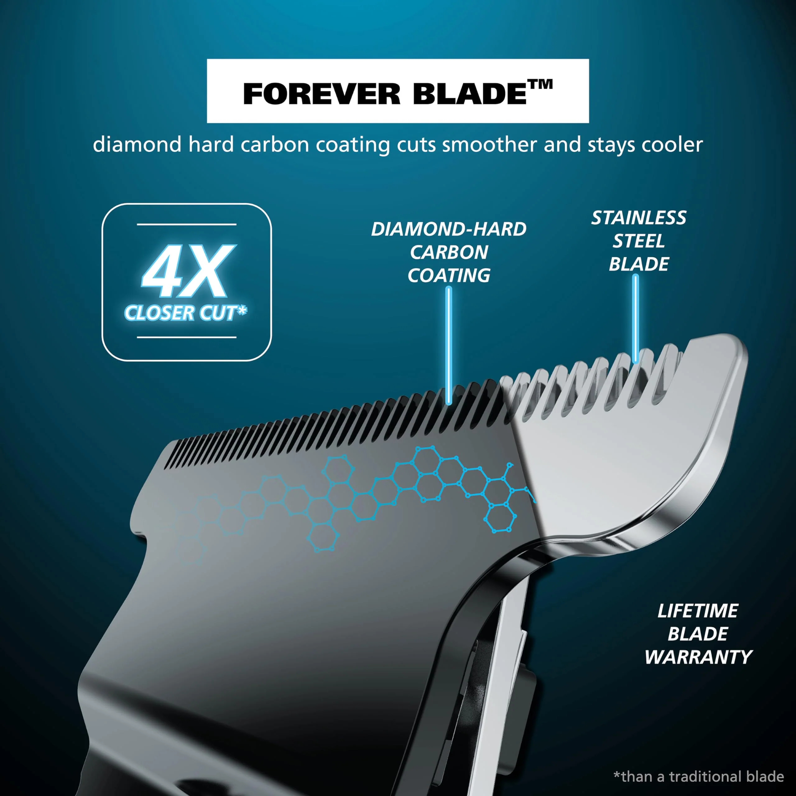 Wahl USA Pro Series High Visibility Skeleton Style Trimmer, Lithium-Ion Cordless USB Rechargeable All in One Shaving & Close Cutting Beard Trimmer for Men with Near Zero Gap Blade – 3026018 - Image 10
