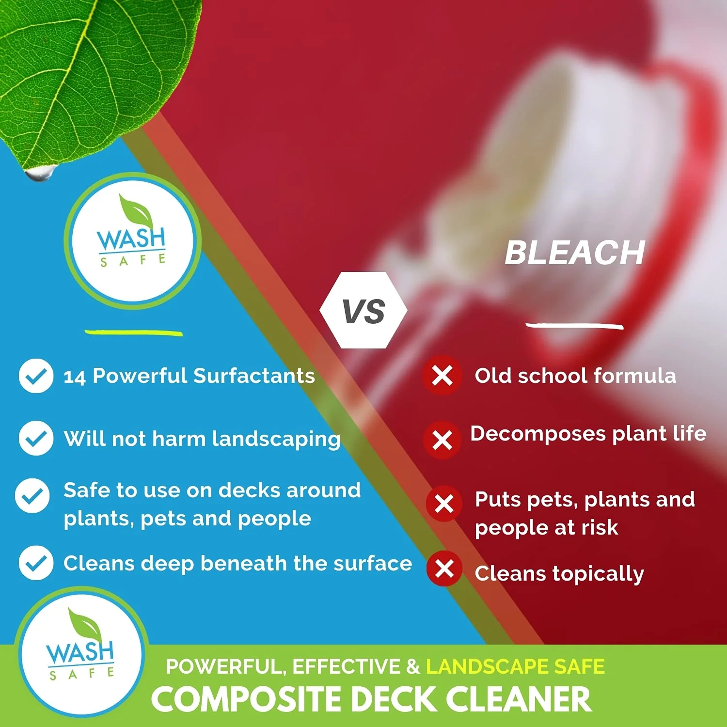 Wash Safe™ SPRAY & CLEAN Commercial-Strength Composite Deck Cleaner | Remove Black Stains | Cleans Up to 1,500 sq. ft. | Deep Set Cleaning, 1 Gal. - Image 5
