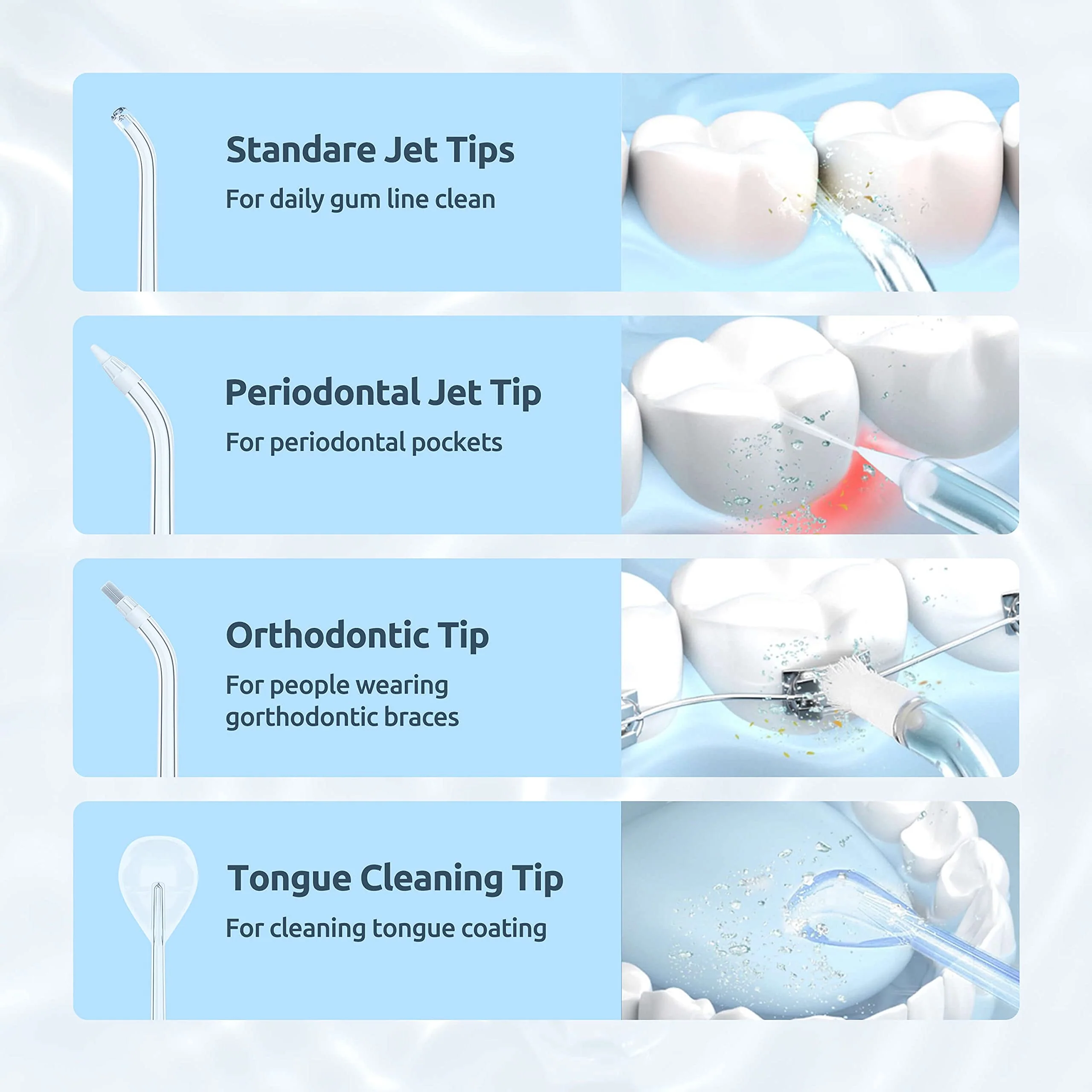 Water Flosser [ Mini Cordless Portable ] Oral Irrigator Water Teeth Cleaner Pick, Telescopic Water Tank, 3 Modes & IPX7 Waterproof, Home & Travel Water Floss for Teeth, Braces Bridges Care (White) - Image 5