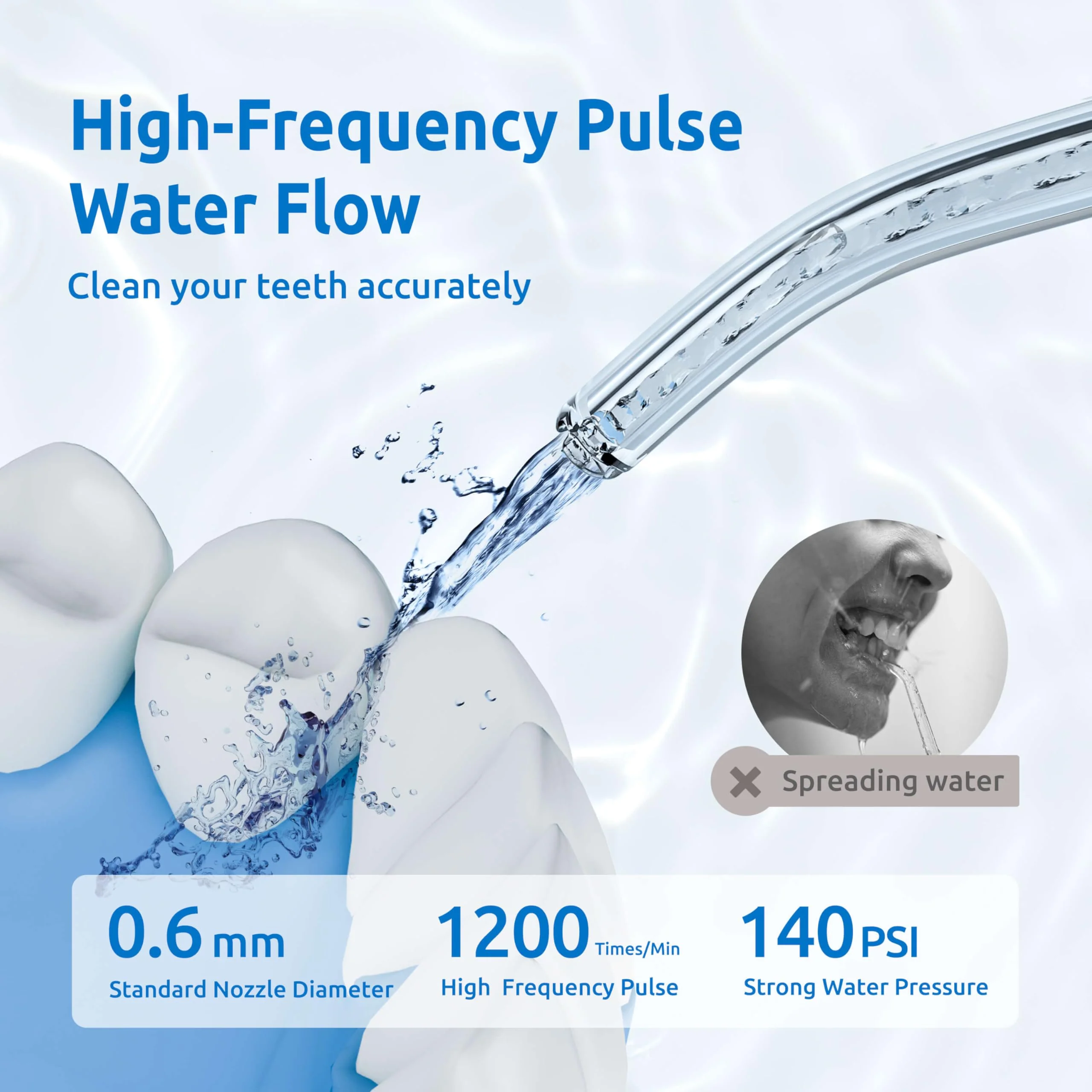 Water Flosser [ Mini Cordless Portable ] Oral Irrigator Water Teeth Cleaner Pick, Telescopic Water Tank, 3 Modes & IPX7 Waterproof, Home & Travel Water Floss for Teeth, Braces Bridges Care (White) - Image 8