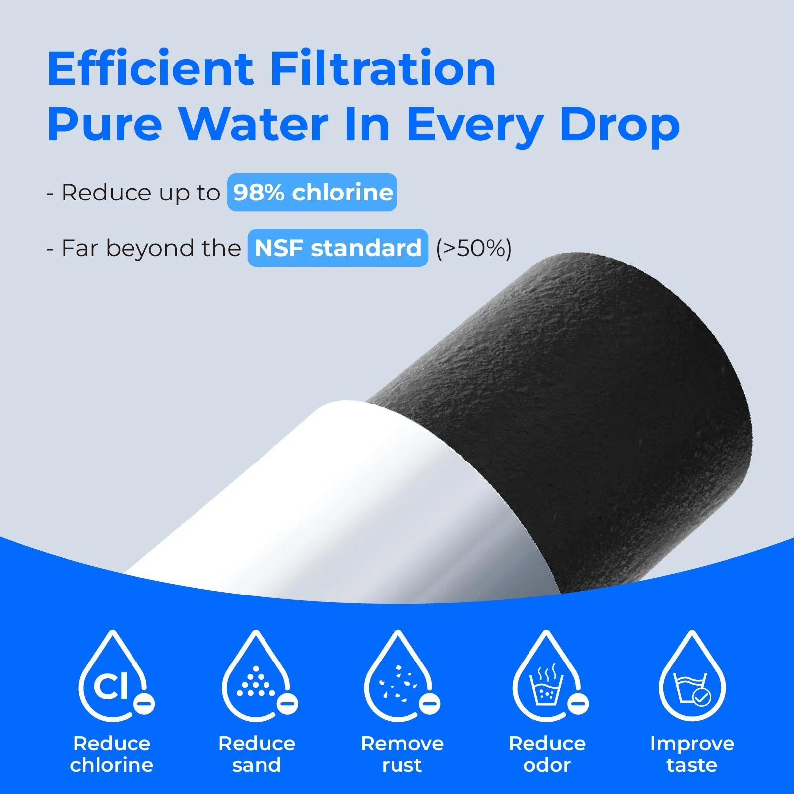 Waterdrop Replacement for GE® Profile Opal Nugget Ice Maker Water Filter, P4INKFILTR, with Ring Pull, NSF 42&372 Certified, BPA-Free, 3 Counts - Image 4