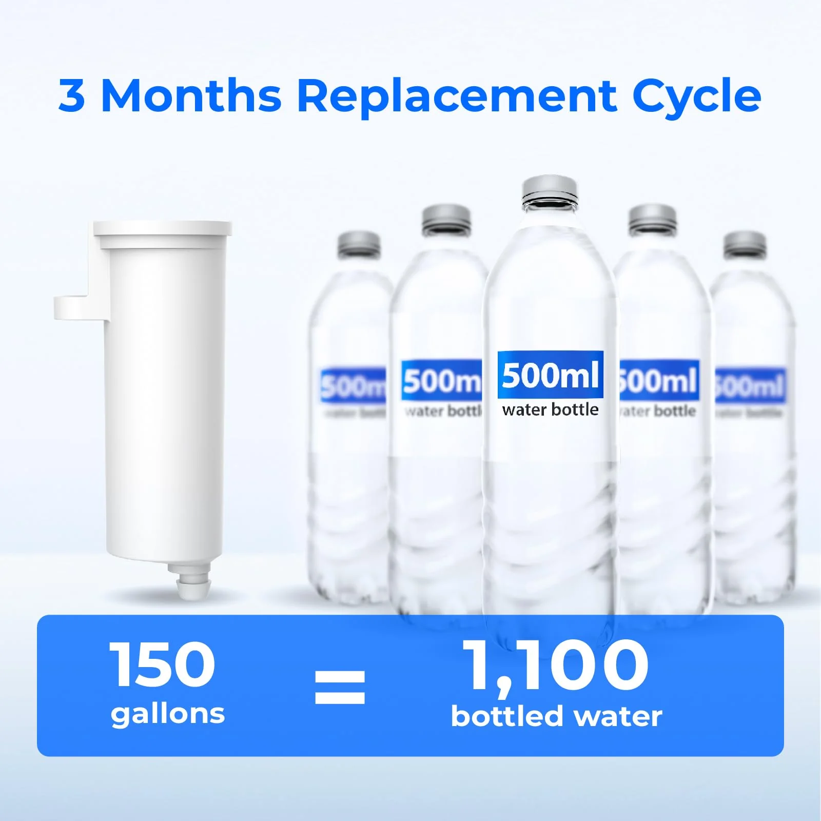Waterdrop Replacement for GE® Profile Opal Nugget Ice Maker Water Filter, P4INKFILTR, with Ring Pull, NSF 42&372 Certified, BPA-Free, 3 Counts - Image 9