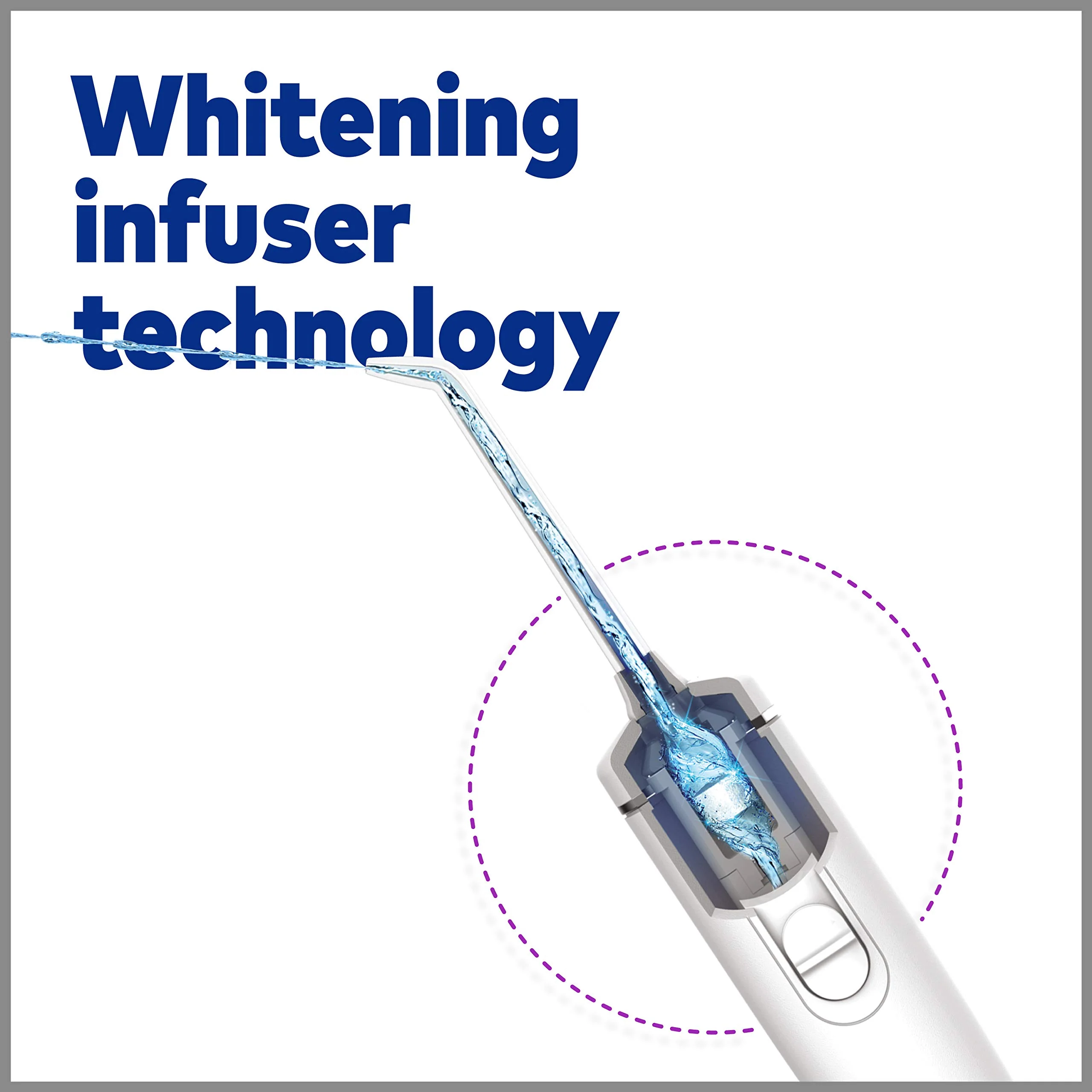 Waterpik Whitening Professional Water Flosser, Electric Power With 10 Settings, 30 Whitening Tablets, Whitens Teeth Gently, White WF-05 - Image 6