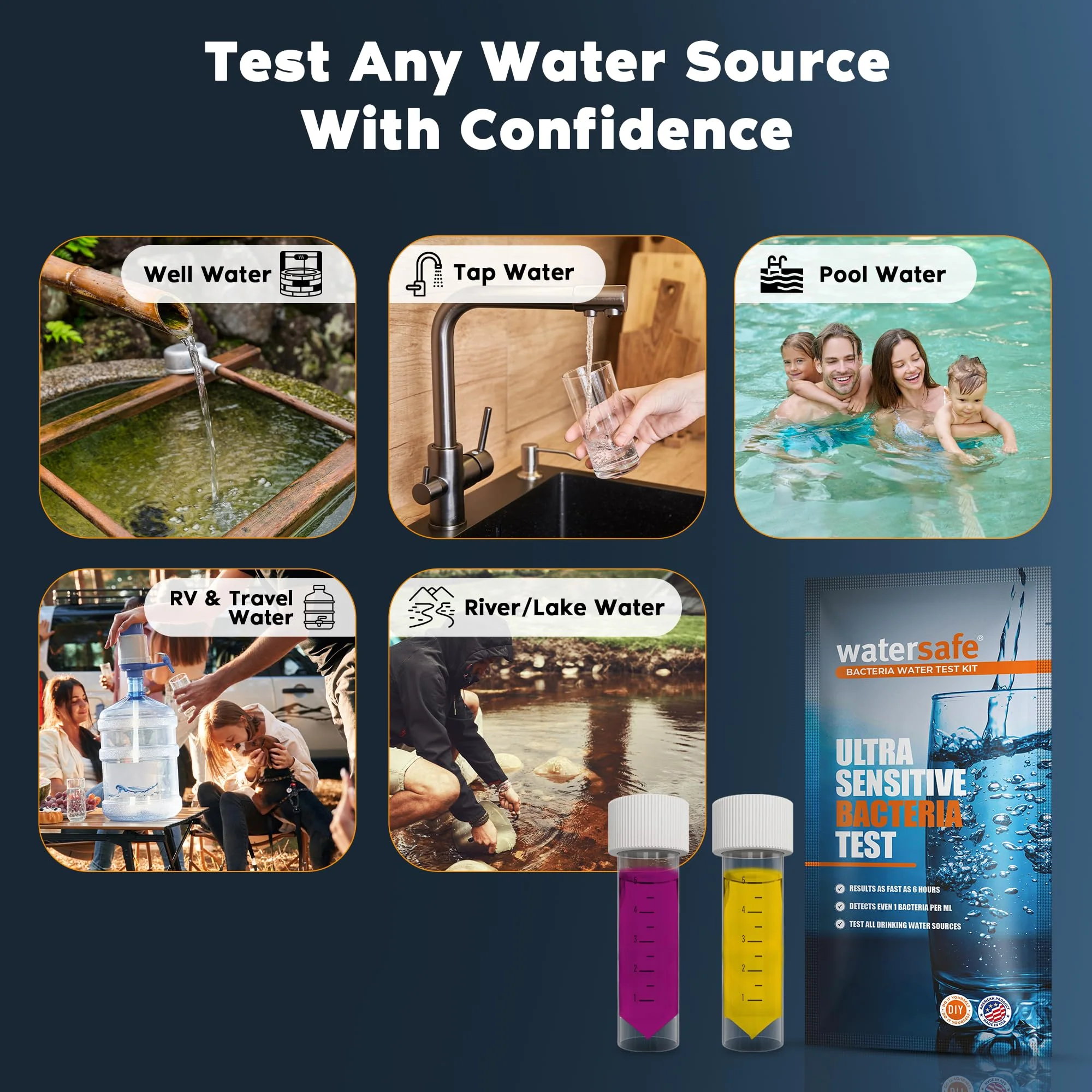 Watersafe® Bacteria Water Test Kit – USA-Made – Results as Fast as 6 Hours – Detects Coliform (Inc. E. coli) & Non-Coliform Bacteria in Drinking, Well & Tap Water – Lab-Quality Testing – 2 Pack - Image 2