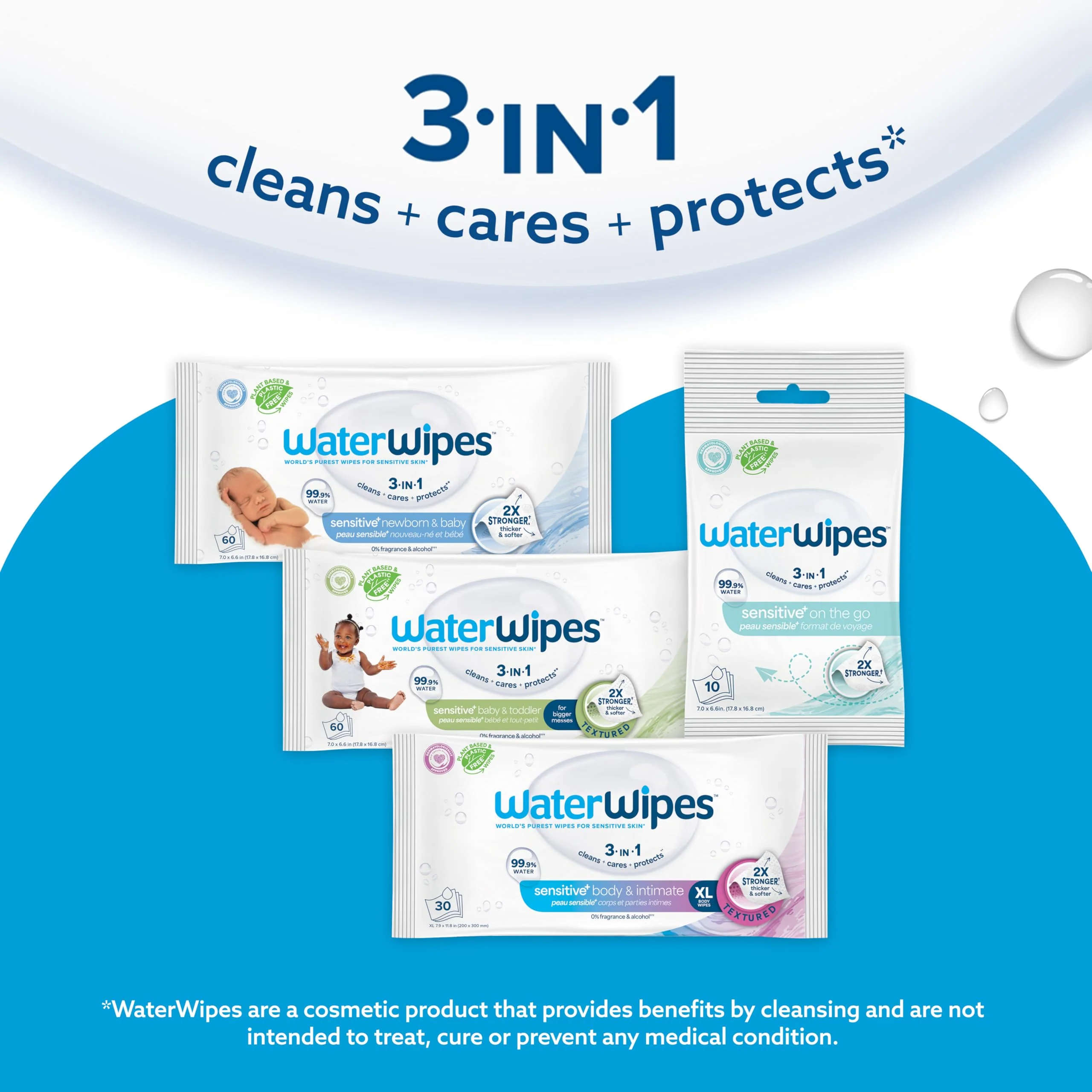 WaterWipes Sensitive+ Newborn & Baby Wipes, 3-In-1 Cleans, Cares, Protects, 99.9% Water, Unscented & Hypoallergenic, 540 Count (9 Packs) - Image 7