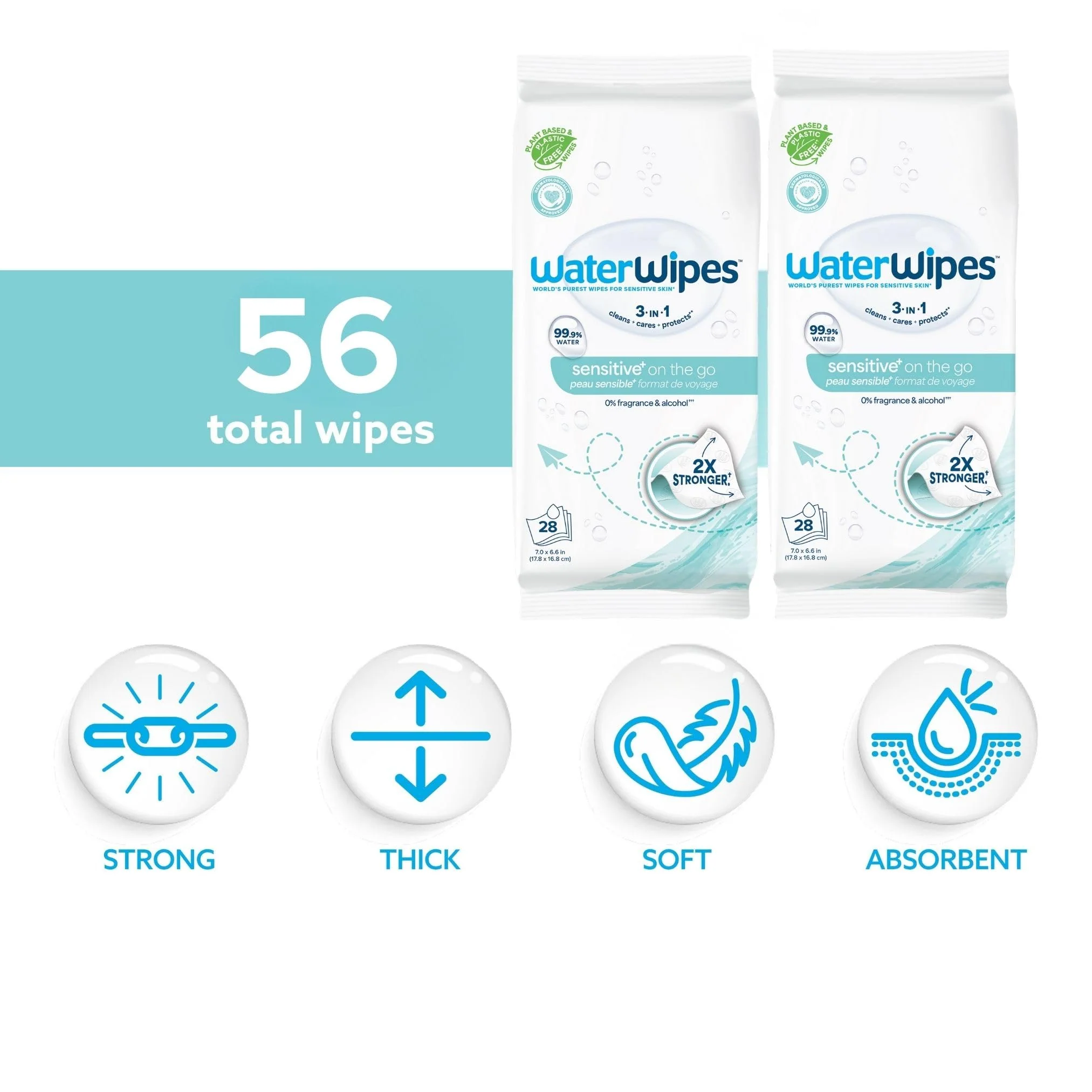 WaterWipes Sensitive+ On The Go Wipes,3-In-1 Cleans,Cares,Protects,99.9% Water,Unscented & Hypoallergenic Wet Wipes,28 Count (Pack of 2) - Image 10