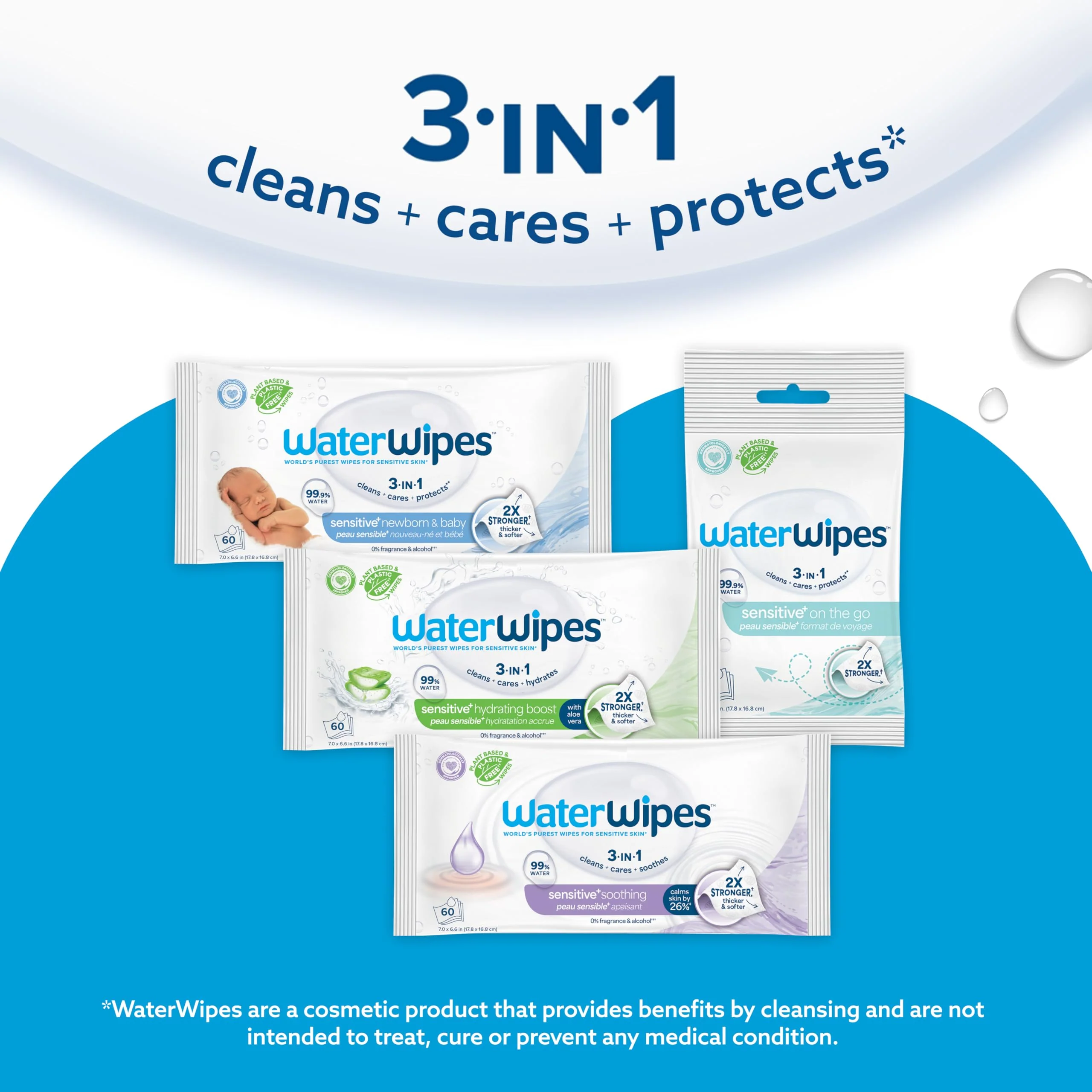 WaterWipes Sensitive+ On The Go Wipes,3-In-1 Cleans,Cares,Protects,99.9% Water,Unscented & Hypoallergenic Wet Wipes,28 Count (Pack of 2) - Image 5