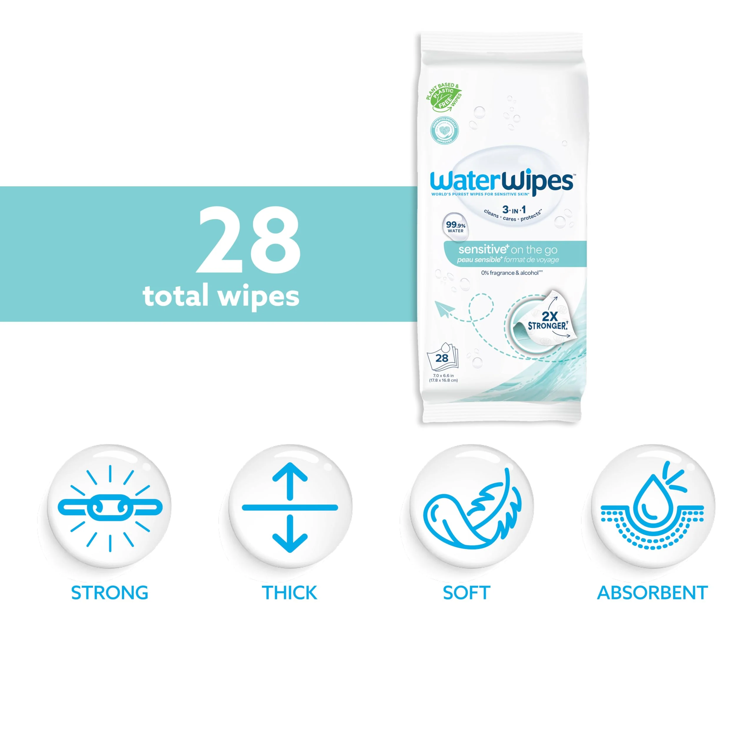 WaterWipes Sensitive+ On The Go Wipes,3-In-1 Cleans,Cares,Protects,99.9% Water,Unscented & Hypoallergenic Wet Wipes,28 Count (Pack of 2) - Image 6