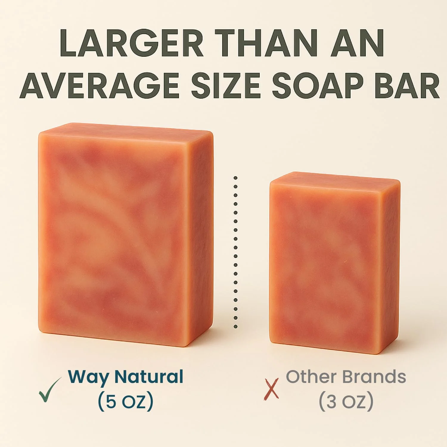 Way Natural Goat Milk Soap Bar Variety 3-Pack (5oz Bars) - Lavender, Cherry Almond, Honey Oatmeal - Cold Process, Natural Goat Soap for Hands & Body, Women & Men - Handmade, Gentle, No Dyes, USA Made - Image 6