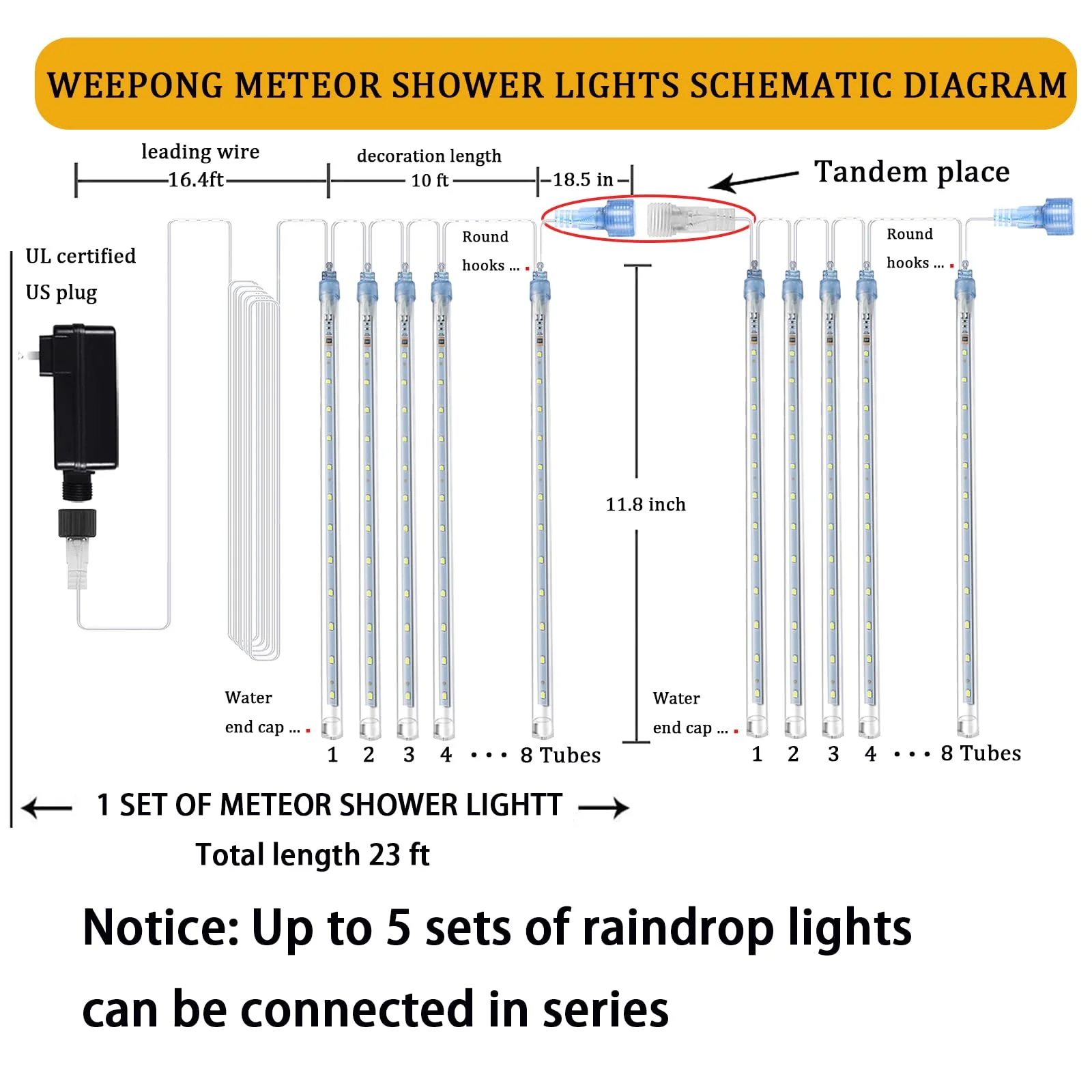 Weepong Christmas Lights Outdoor UL Certified Meteor Shower Lights 12 Inch 8 Tubes 192 LED Falling Rain Drop Icicle Snow Cascading Light for Xmas Tree Wedding Party Garden Decoration, White - Image 7