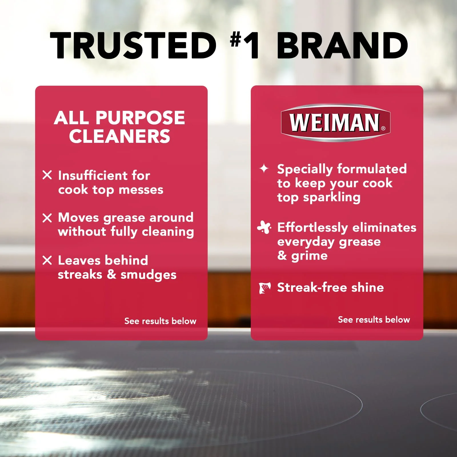 Weiman Daily Cooktop Cleaner with Microfiber Cloth Included for Glass Ceramic and Induction Cook Tops, 22oz - Image 4