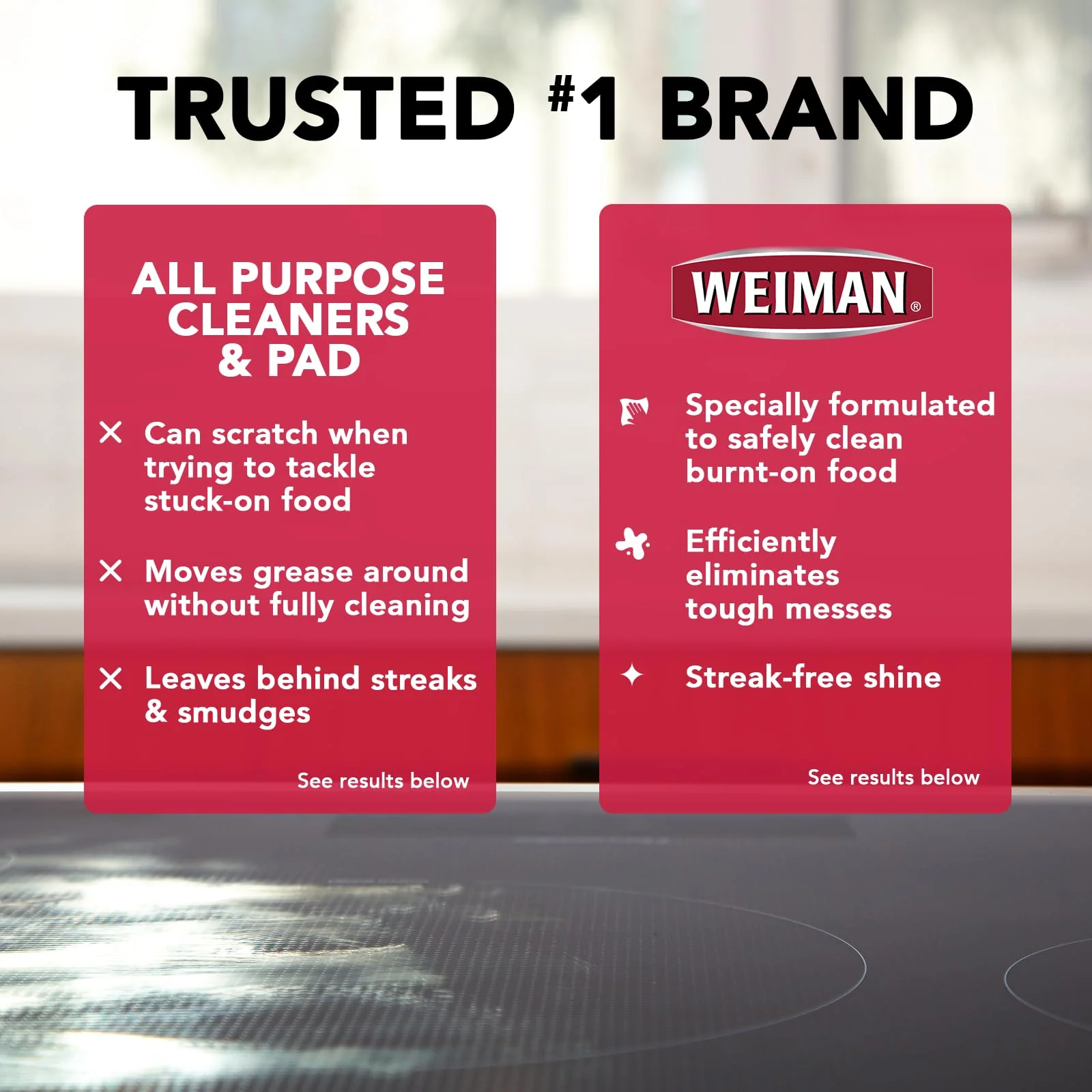 Weiman Glass & Ceramic Cooktop, Stove Top & Oven Cleaner Kit – Kitchen Cleaner Cream, 3 Scrubbing Pads & Scraper for Burnt-On Food & Grease, Clean Shine - Safe for Induction, Electric & Gas Cooktops - Image 5