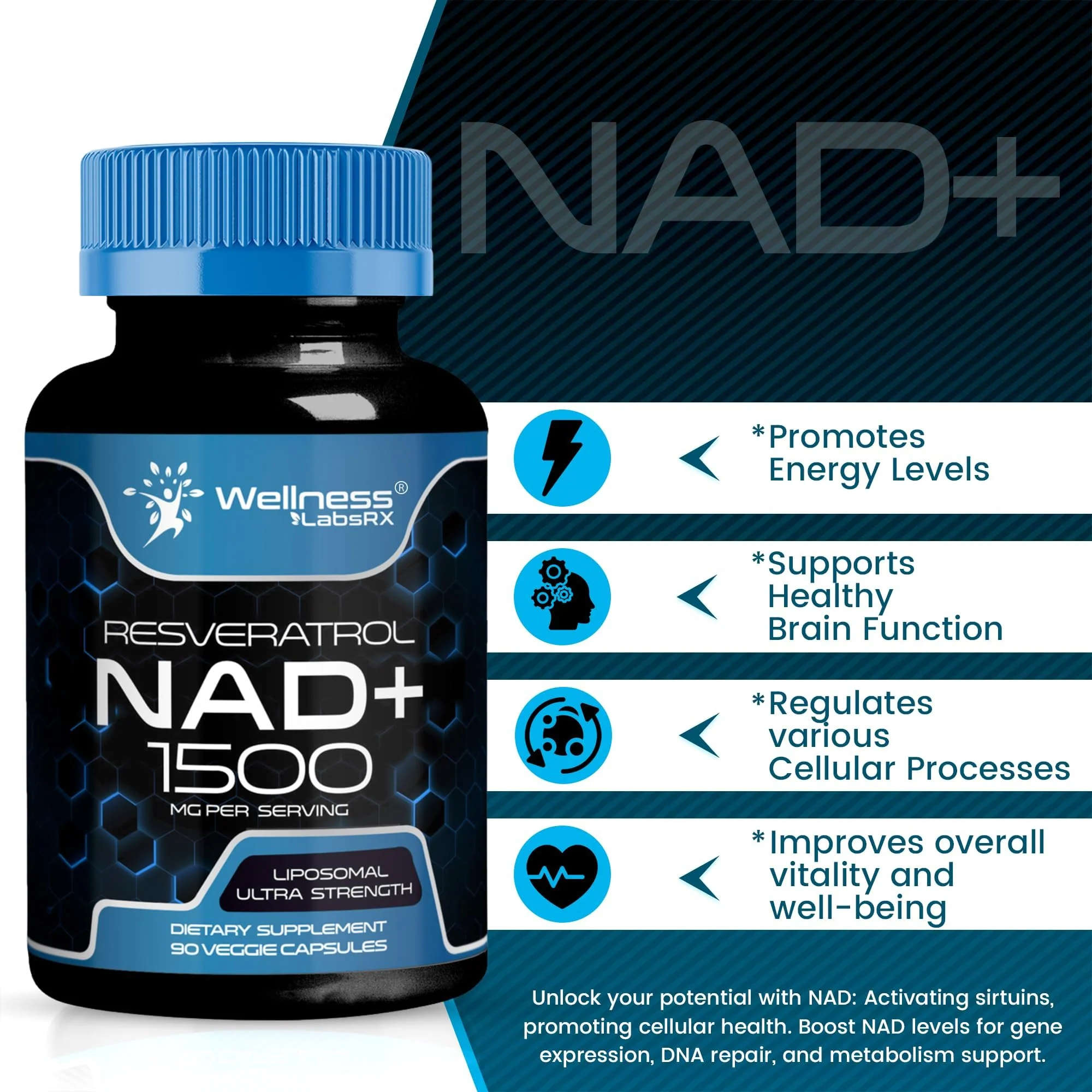 WELLNESS LABSRX Liposomal NAD Supplement, 1500mg - NAD Resveratrol Supplement for Women and Men, NAD+ Support Cellular Health, Energy & Anti Aging - 3 Pack - Image 5