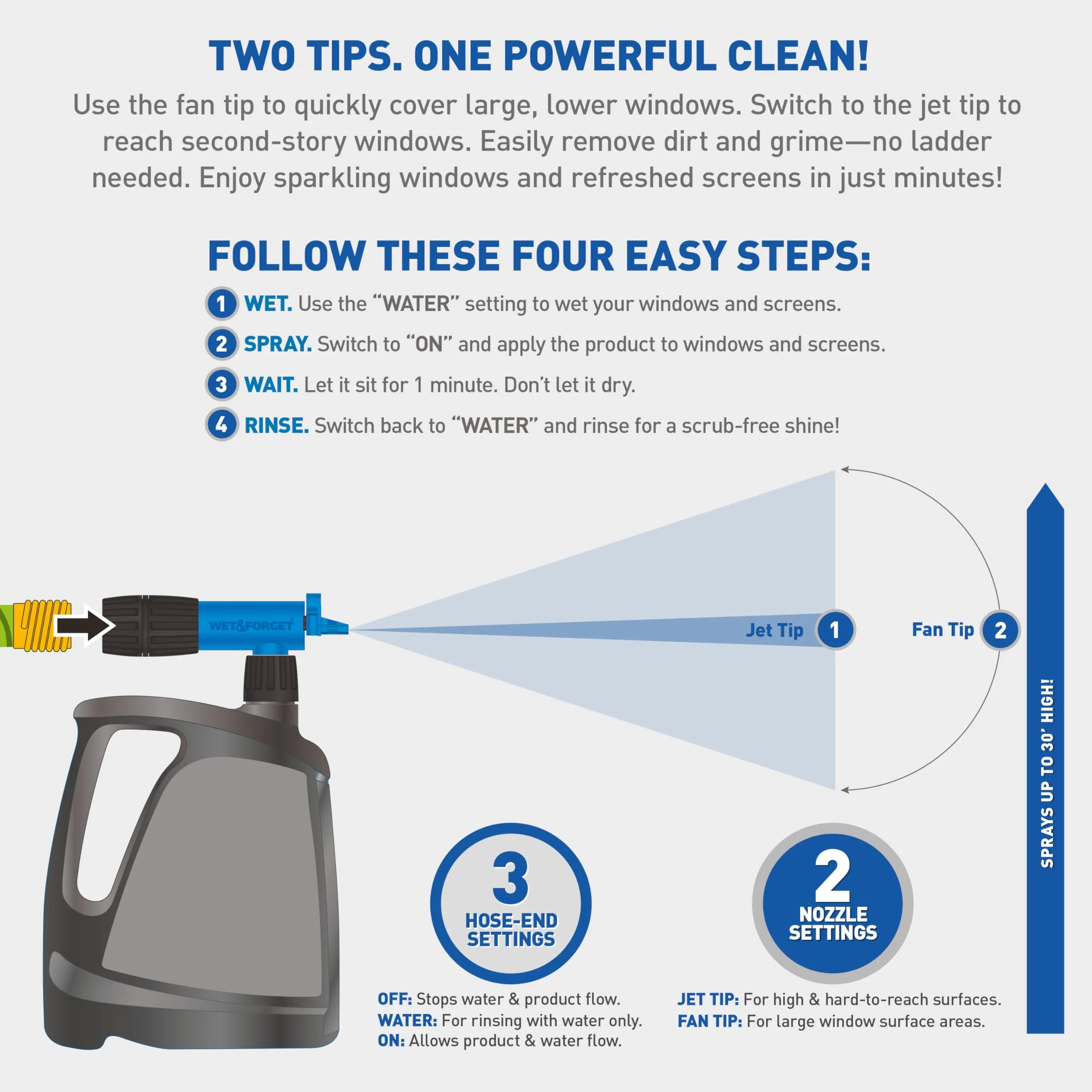 Wet & Forget Window & Screen Cleaner – Outdoor Window Cleaner Spray & Hose Attachment; No Scrubbing, Superior Scrub-Free Shine for Windows & Screens; 48oz (Pack of 2) - Image 4
