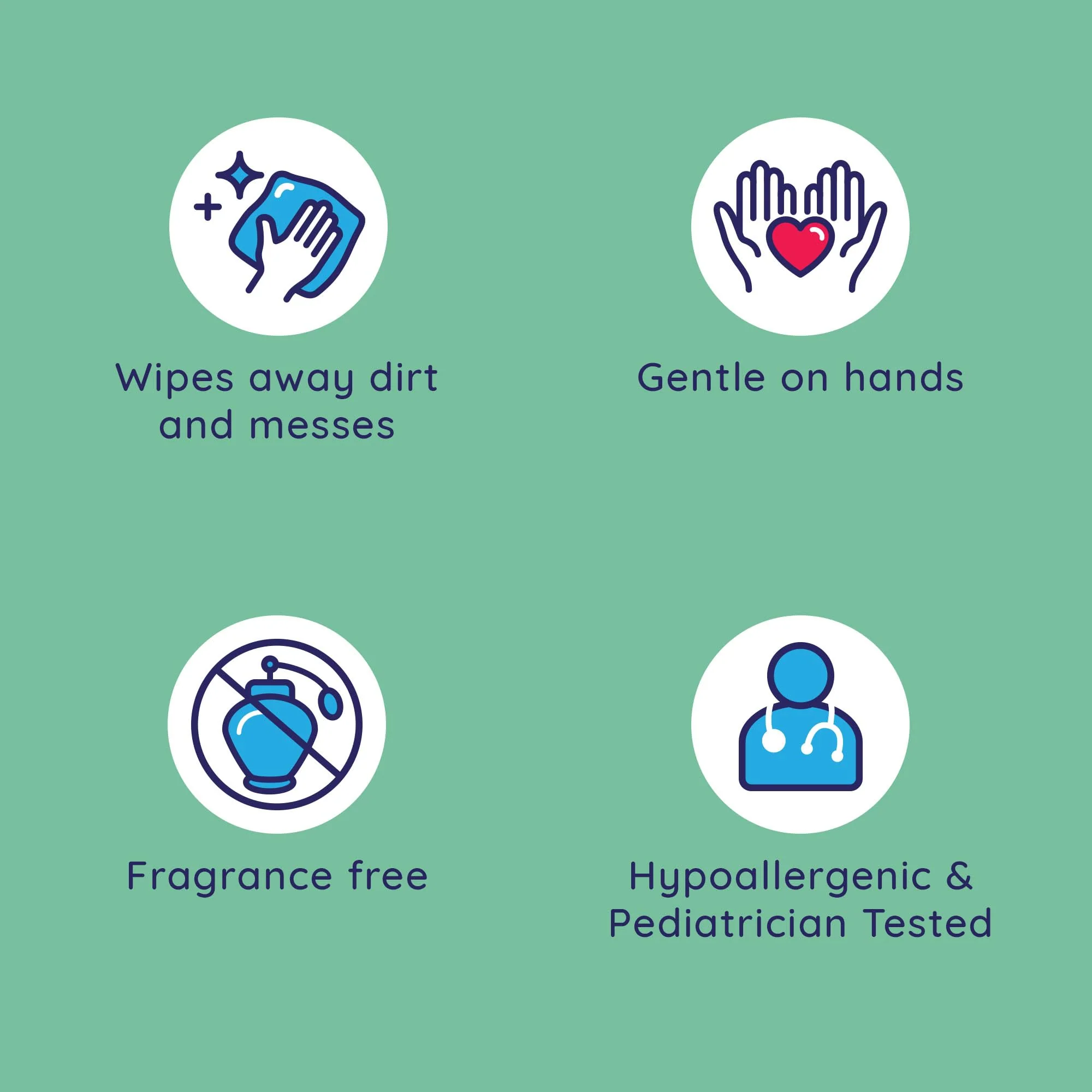 Wet Ones Hand and Face Wipes, Sensitive Skin, Unscented, Hand and Face, 40ct Canister (6 pack) - Image 7