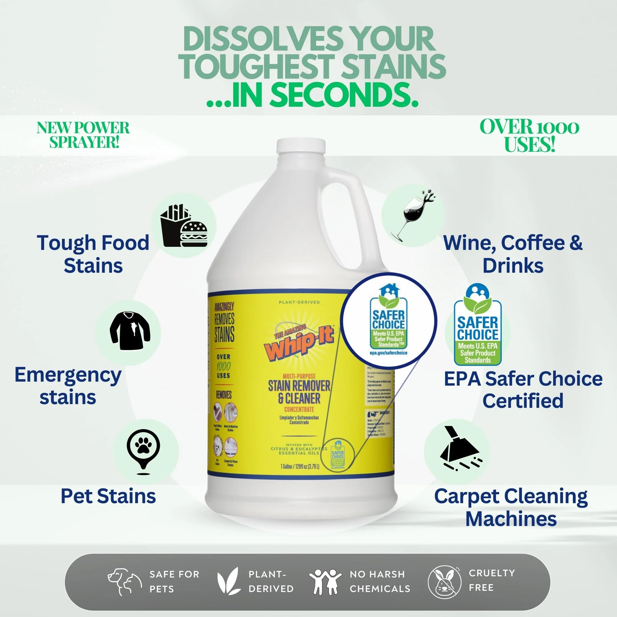 Whip It Cleaner Concentrate, Multi Purpose Stain Remover, Plant Based Enzyme Cleaner, Cleaning Food, Grease, Coffee, Wine, Baby Stains, Over 500 uses, Made in the USA, 1 Gallon,128-ounce - Image 3