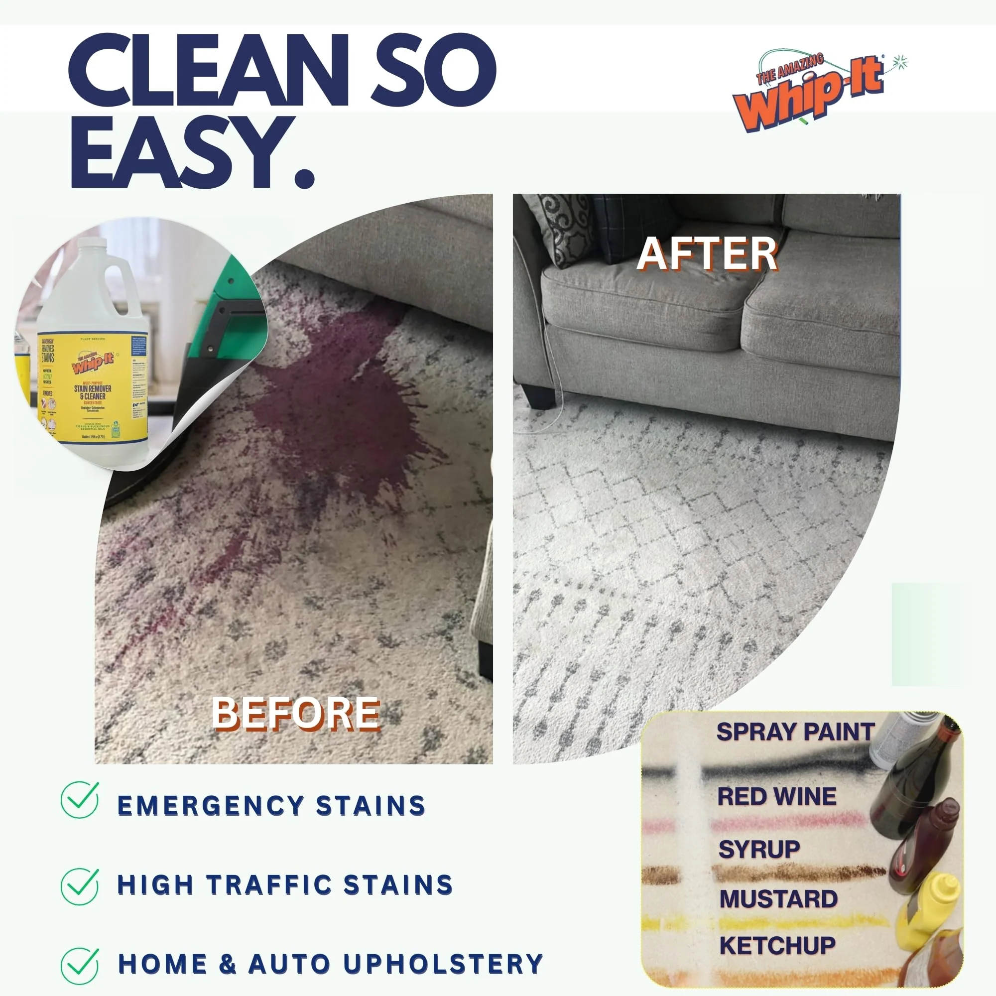 Whip It Cleaner Concentrate, Multi Purpose Stain Remover, Plant Based Enzyme Cleaner, Cleaning Food, Grease, Coffee, Wine, Baby Stains, Over 500 uses, Made in the USA, 1 Gallon,128-ounce - Image 7