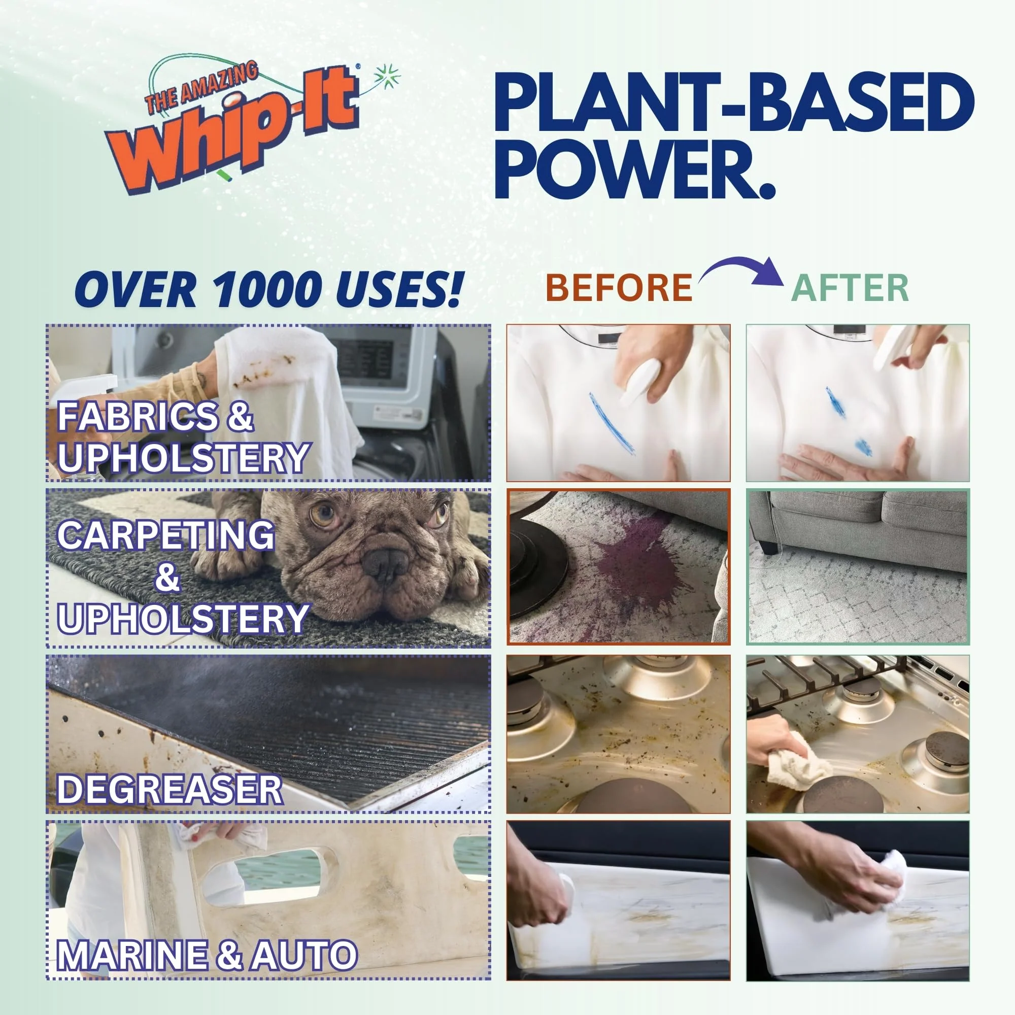 Whip It Cleaner Concentrate, Multi Purpose Stain Remover, Plant Based Enzyme Cleaner, Cleaning Food, Grease, Coffee, Wine, Baby Stains, Over 500 uses, Made in the USA, 1 Gallon,128-ounce - Image 8
