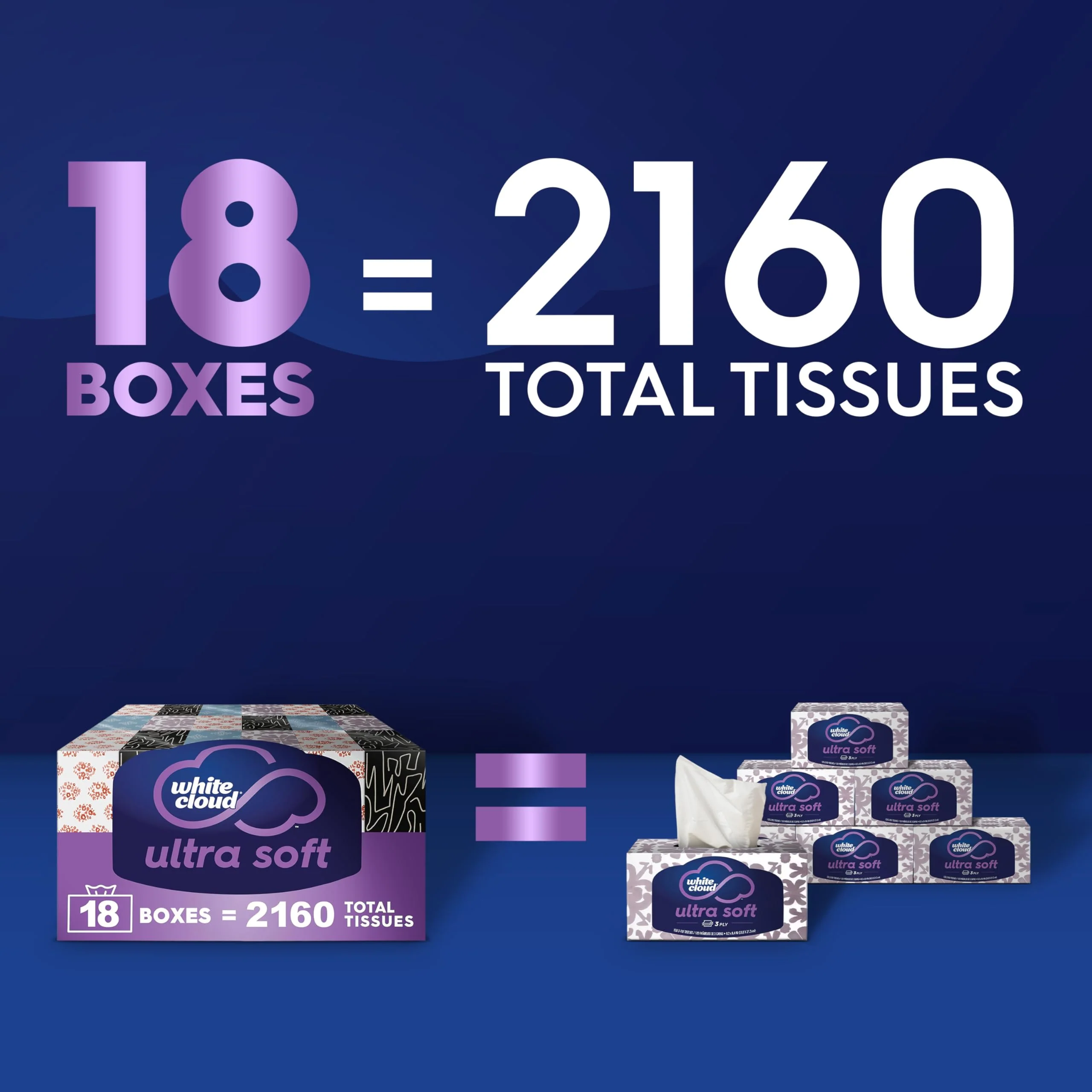 White Cloud Ultra Soft 3-Ply Facial Tissue, 18 Box Multipack, 120 Tissues Per Box - Image 3