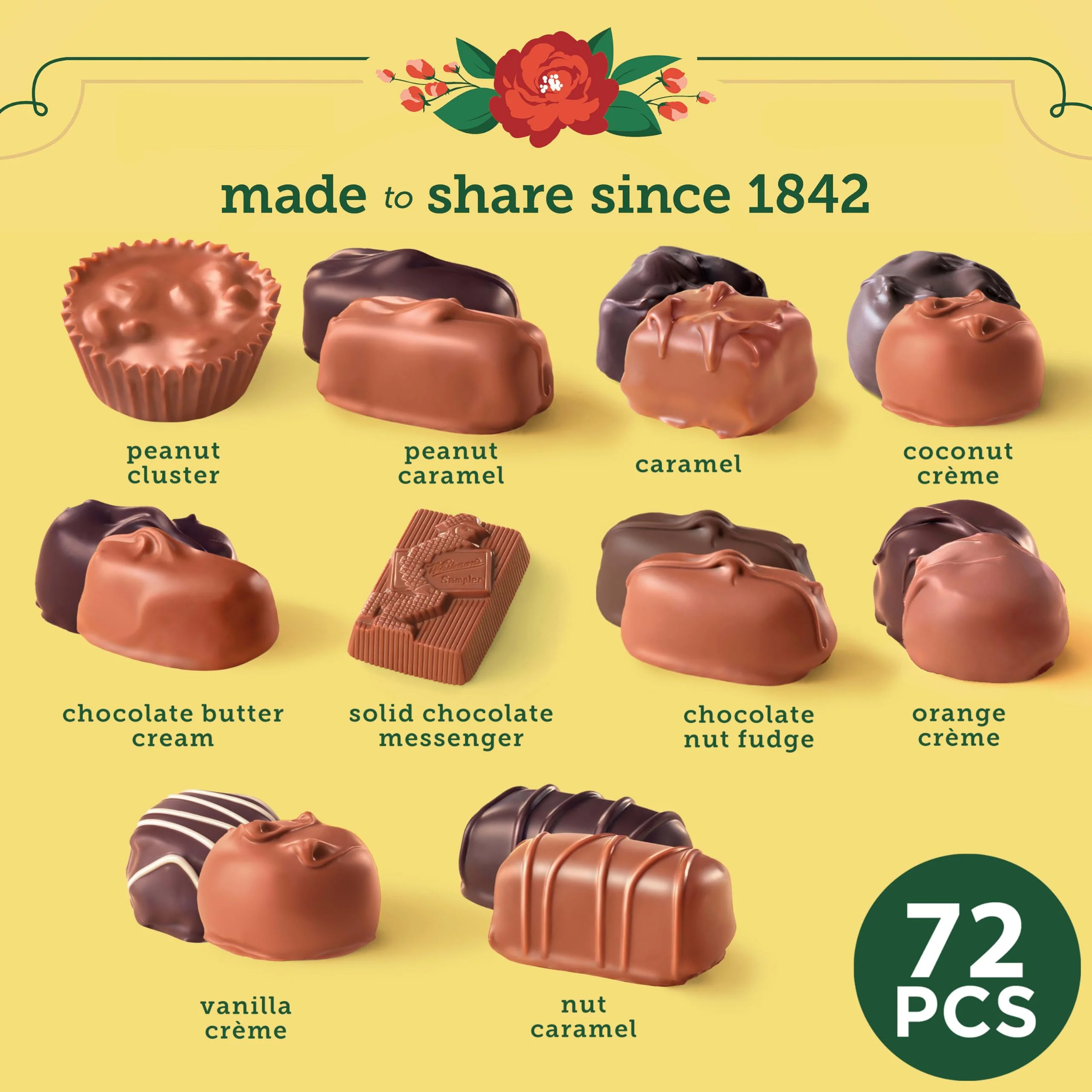 WHITMAN'S SAMPLER Assorted Milk & Dark Chocolate Candy Gift Box, 36 oz. - Image 3