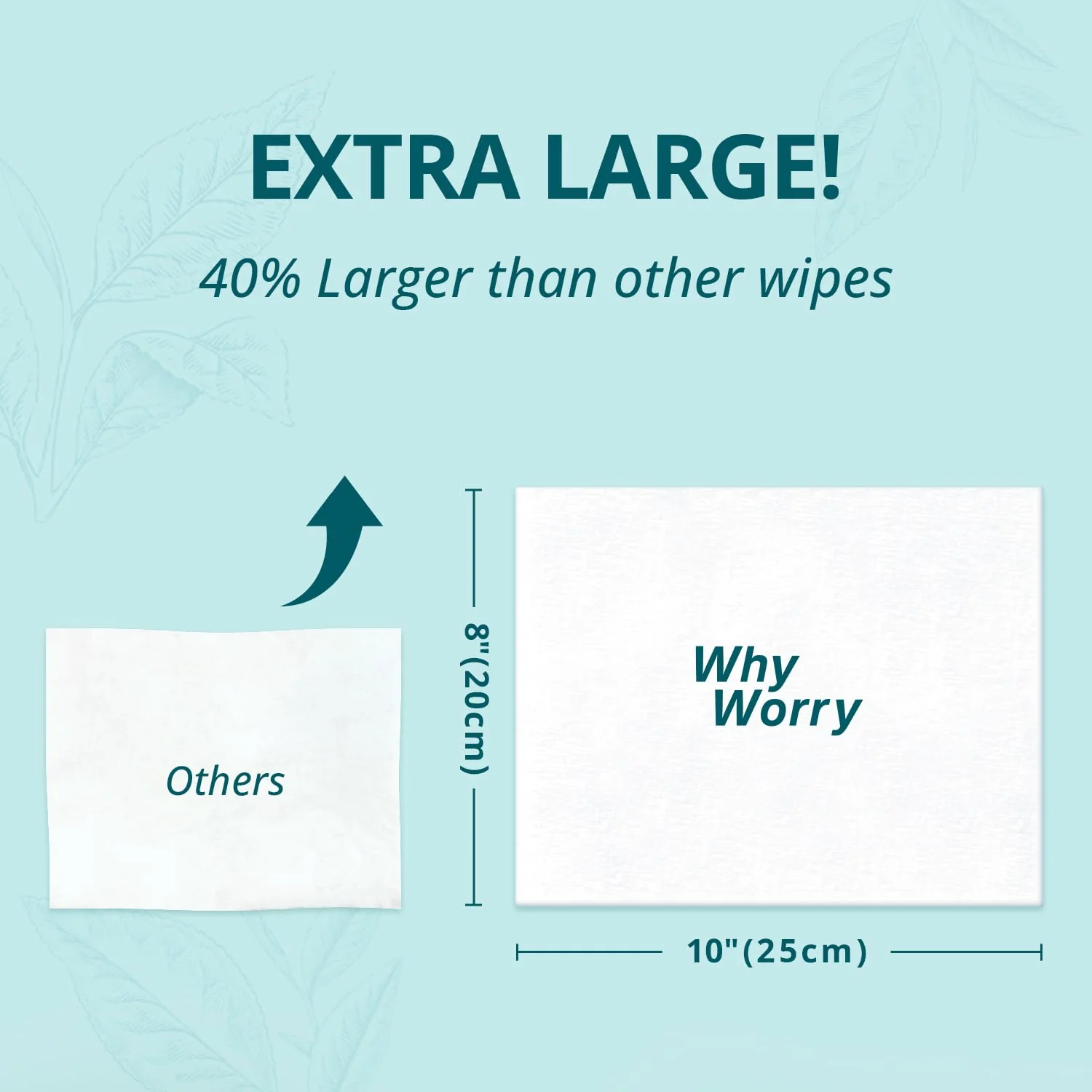 WhyWorry Flushable Wipes for Adults, Extra Large 8"x10" Butt Wipes for Toilet & Personal Cleansing, Chamomile and Vitamin E, 100% Plant-Based, Septic & Sewer Safe, Unscented, 144 Count (3 Packs) - Image 7