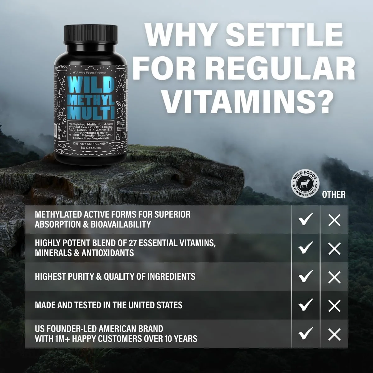 Wild Methylated Multivitamin for Women & Men | Daily Multi Vitamin | MTHFR Supplement Without Iron | Methylated B12, Folate, Vitamin C, A, K2, D, E, Choline, Biotin, ALA, CoQ10 & More (60 Capsules) - Image 4