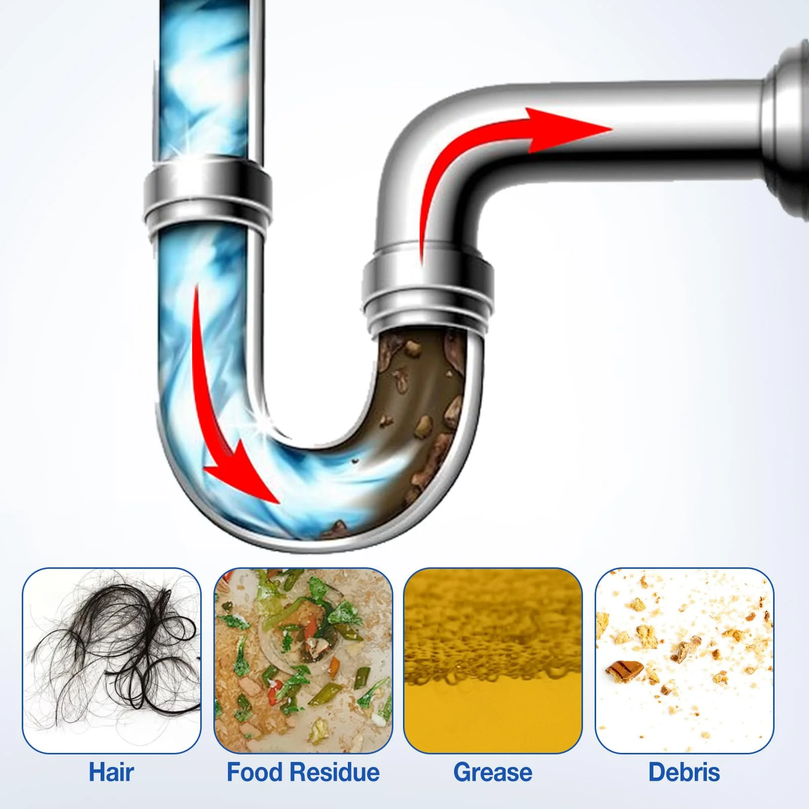 Wind in Hand Sink and Drain Cleaner Powder: All-Purpose Pipe Opener for Kitchen Bathroom Pipes and Floor Drains – Reliable Drain Clog Remover for Home Plumbing Maintenance(4 pack) - Image 6