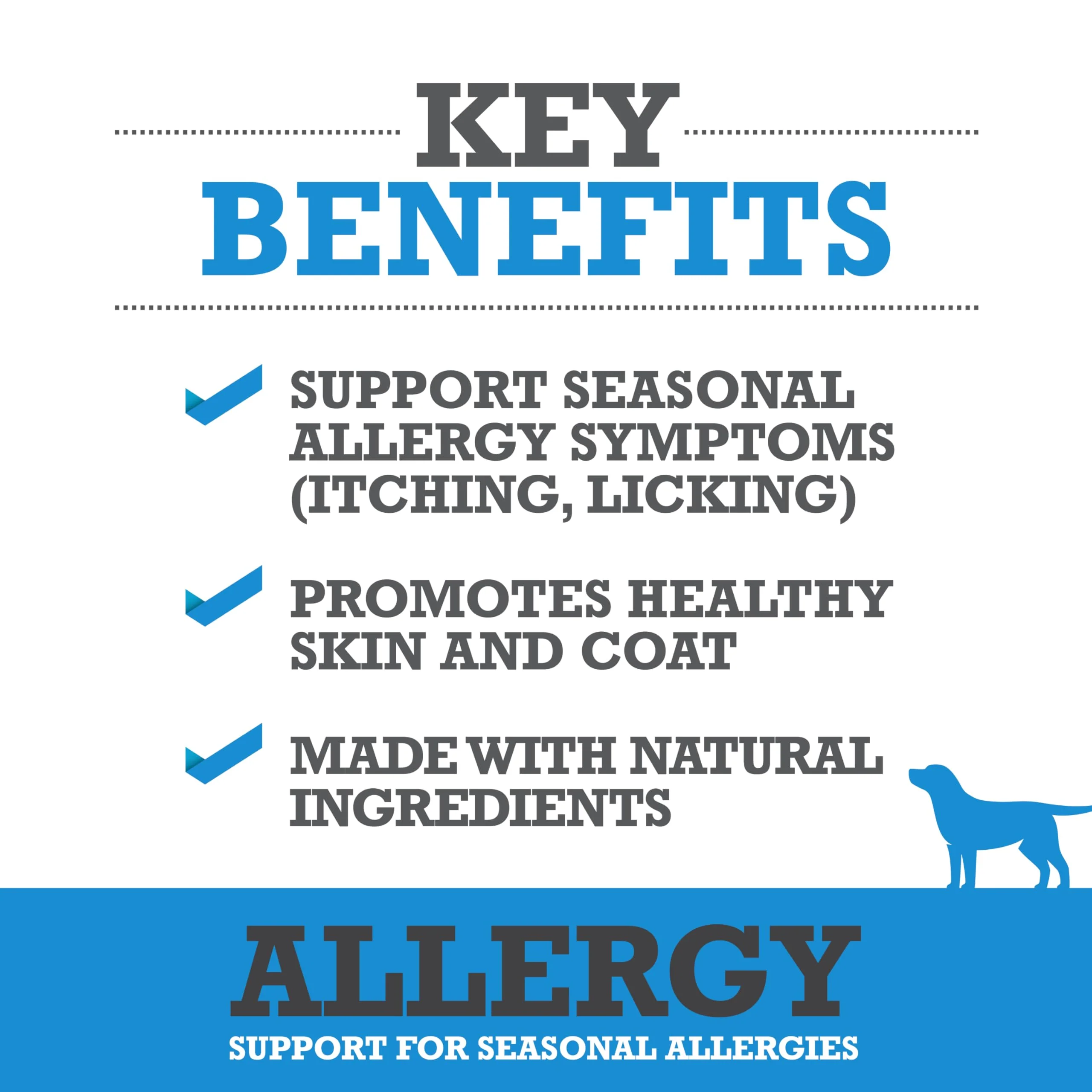 WINPRO Allergy Chews – Plasma-Powered Formula for Dog Seasonal Allergy Support – Grain-Free, Natural Blood Protein Supplements – 60 Soft Chews - Image 7