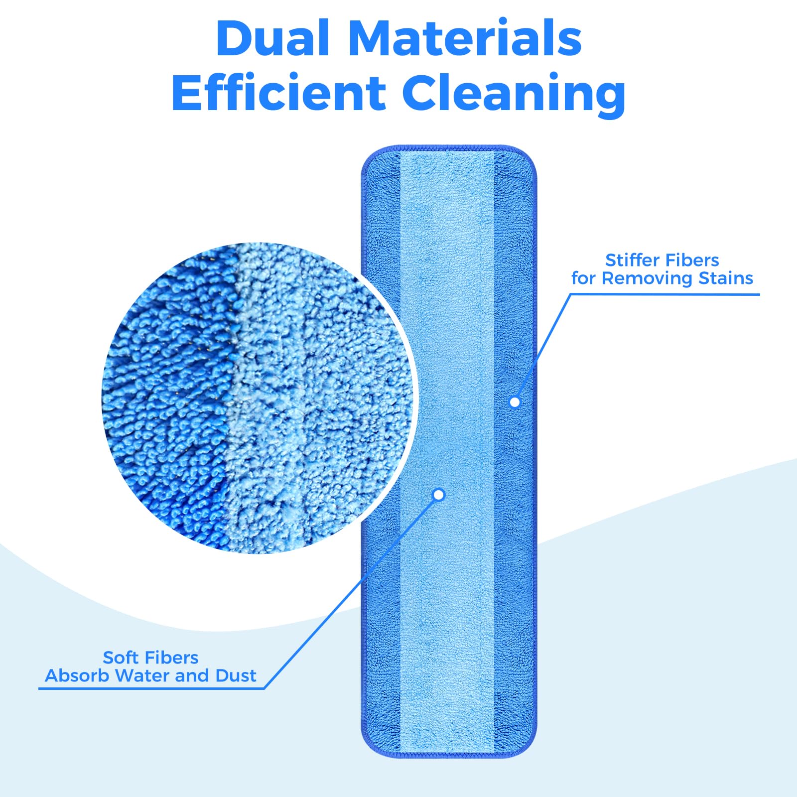 wlich 12-Pack Microfiber Cleaning Pads, 18-Inch Microfiber Mop Pads Compatible with Bona Mop, Washable and Reusable Mop Pad Refills for Hardwood Tile Laminate Floors - Image 2