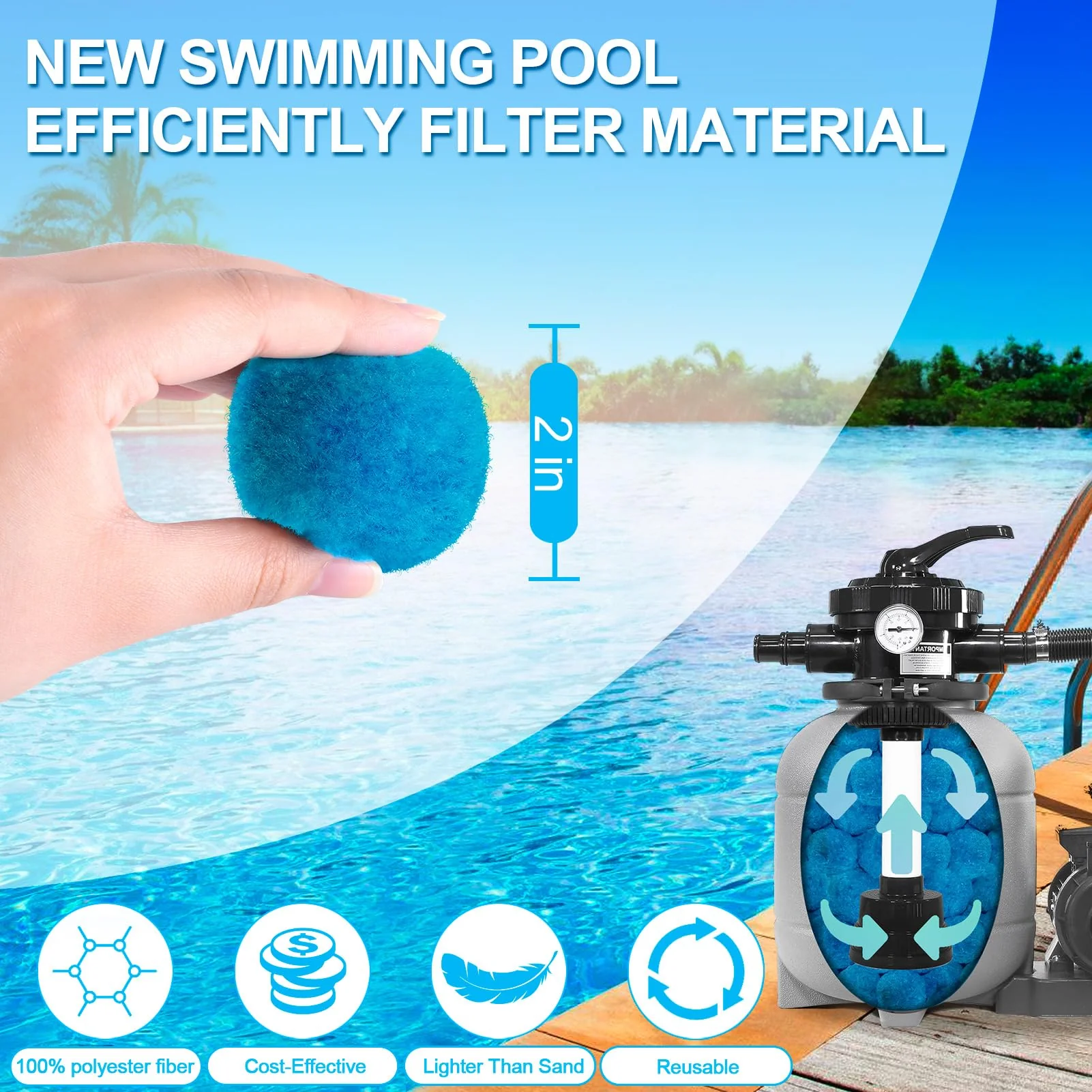 WLLEYAY 3.1 lbs Pool Filter Balls, New Upgrade Efficient Swimming Pool Filter Sand Alternative, Reusable Eco-Friendly Blue Filter Media Balls, Replace 110 lbs Filter Sand, Lasts for Several Seasons - Image 5