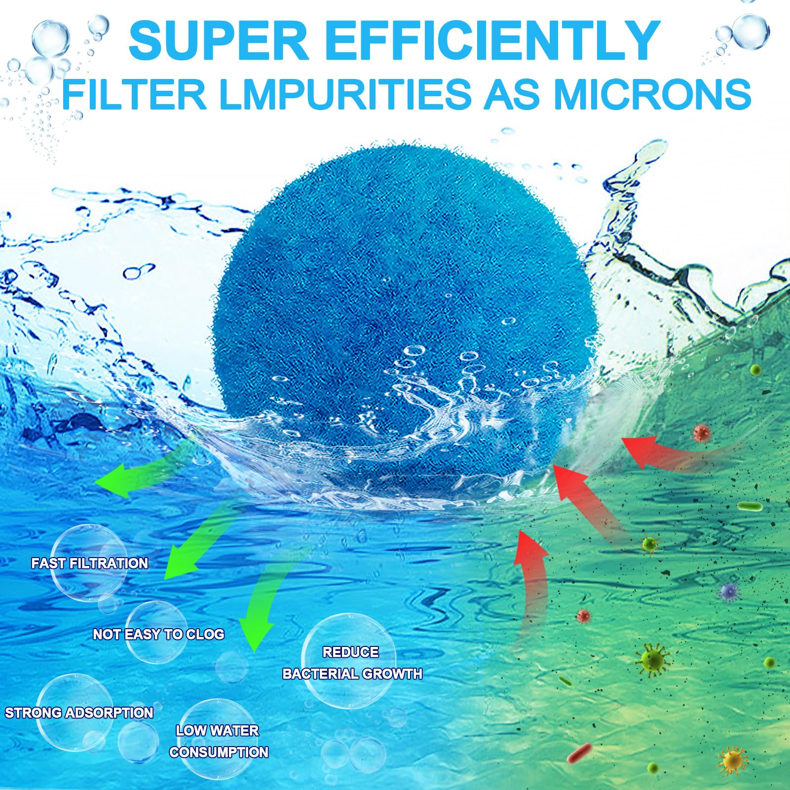 WLLEYAY 3.1 lbs Pool Filter Balls, New Upgrade Efficient Swimming Pool Filter Sand Alternative, Reusable Eco-Friendly Blue Filter Media Balls, Replace 110 lbs Filter Sand, Lasts for Several Seasons - Image 8