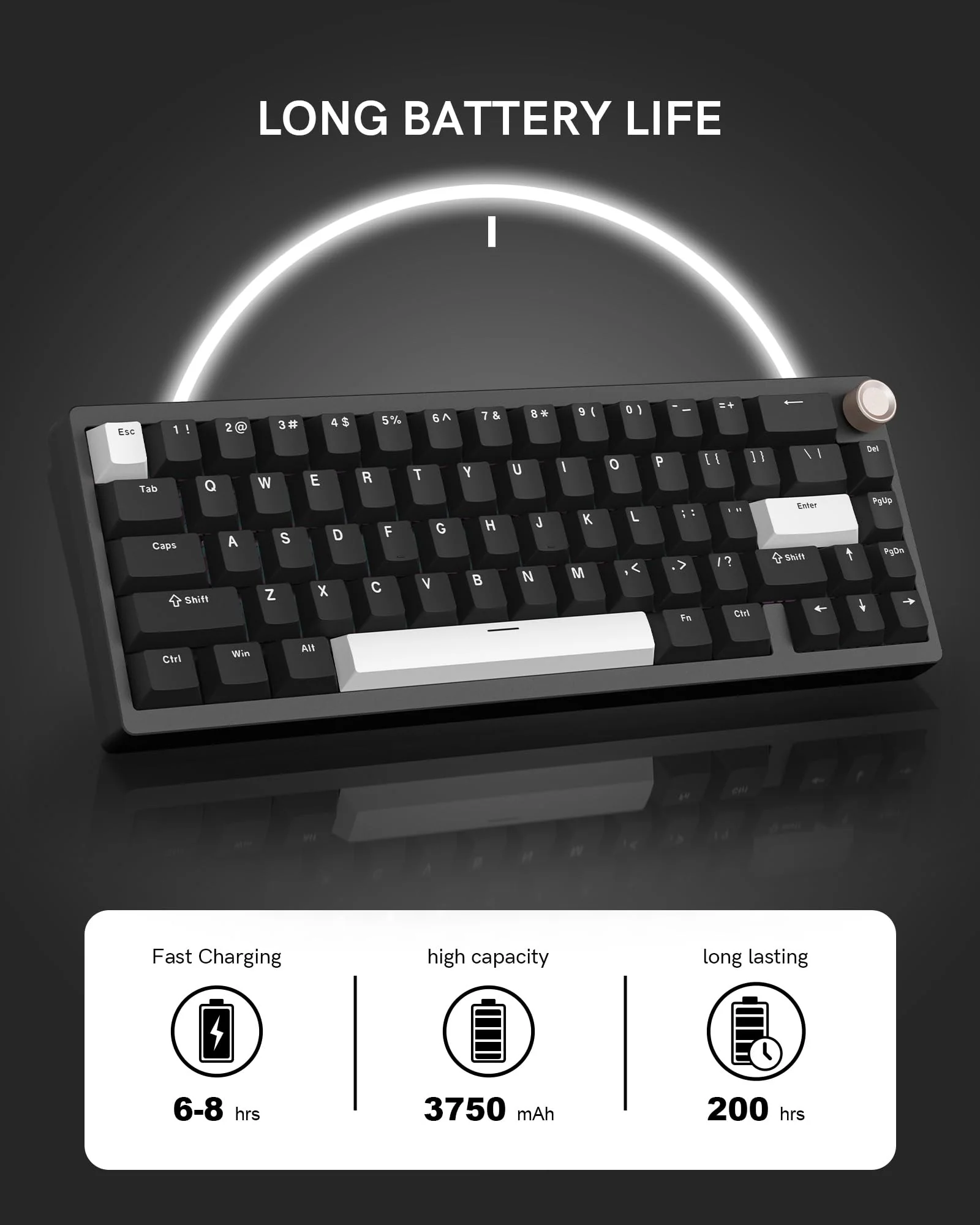 Womier SK65 Wireless Mechanical Gaming Keyboard, 60 Percent Retro Creamy Aluminium Keyboard, Bluetooth 5.0/2.4GHz/USB-C Wired Hot Swappable Custom RGB Backlit for Mac Computer PC (Black) - Image 2