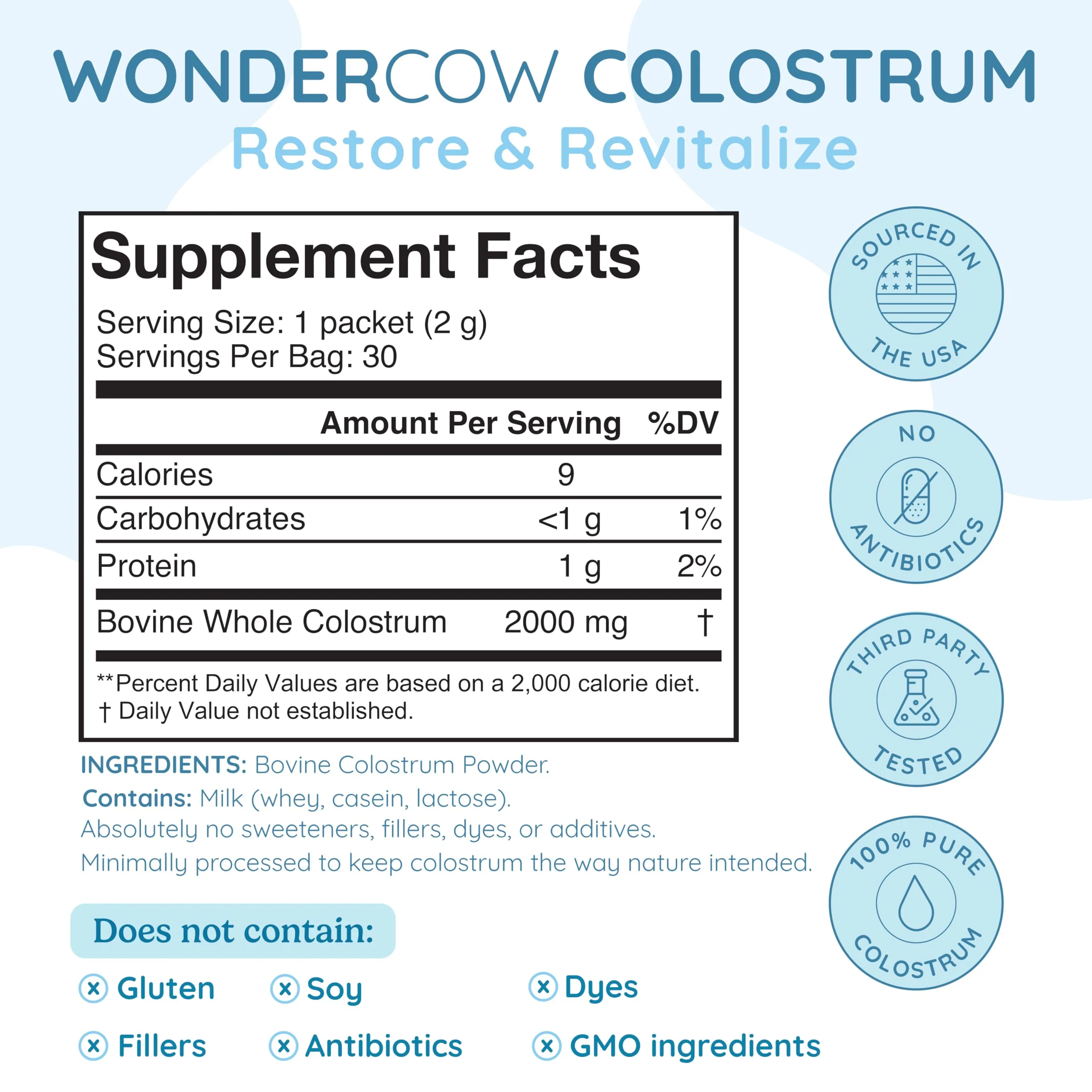 WONDERCOW Colostrum Supplement Powder for Gut Health, Immune Support & Wellness | Natural IgG Pure Whole Bovine Colostrum Superfood, Unflavored, 30 Servings - Image 2