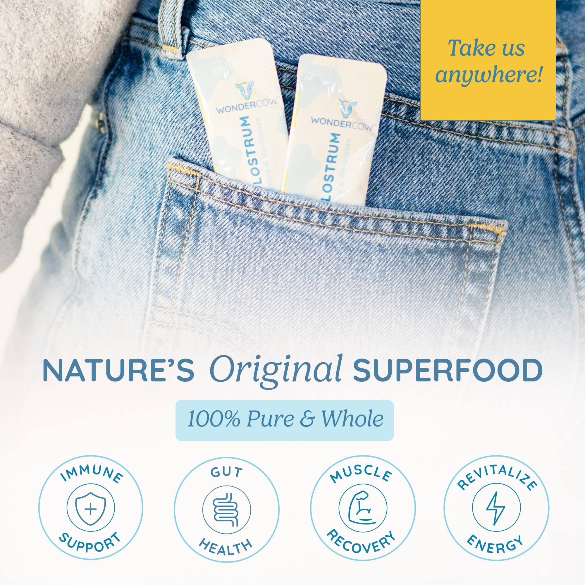 WONDERCOW Colostrum Supplement Powder for Gut Health, Immune Support & Wellness | Natural IgG Pure Whole Bovine Colostrum Superfood, Unflavored, 30 Servings - Image 3