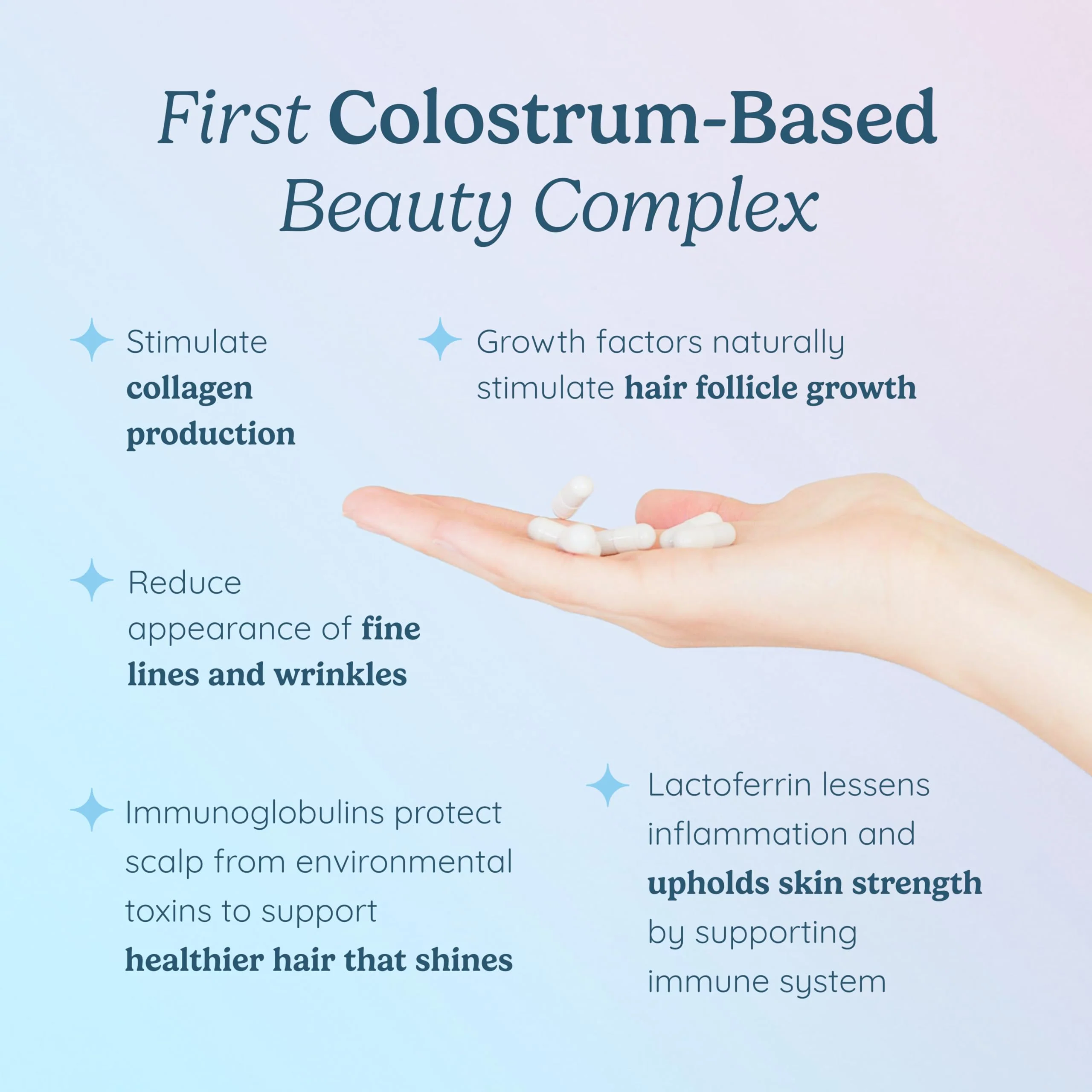 WONDERCOW Hair Skin and Nails Vitamins w/Bovine Colostrum, Collagen, Hyaluronic Acid, Biotin, Zinc, & Lactoferrin┃Supports Faster Hair Growth, Stronger Nails and Glowing Skin (30 Servings, Capsule) - Image 5
